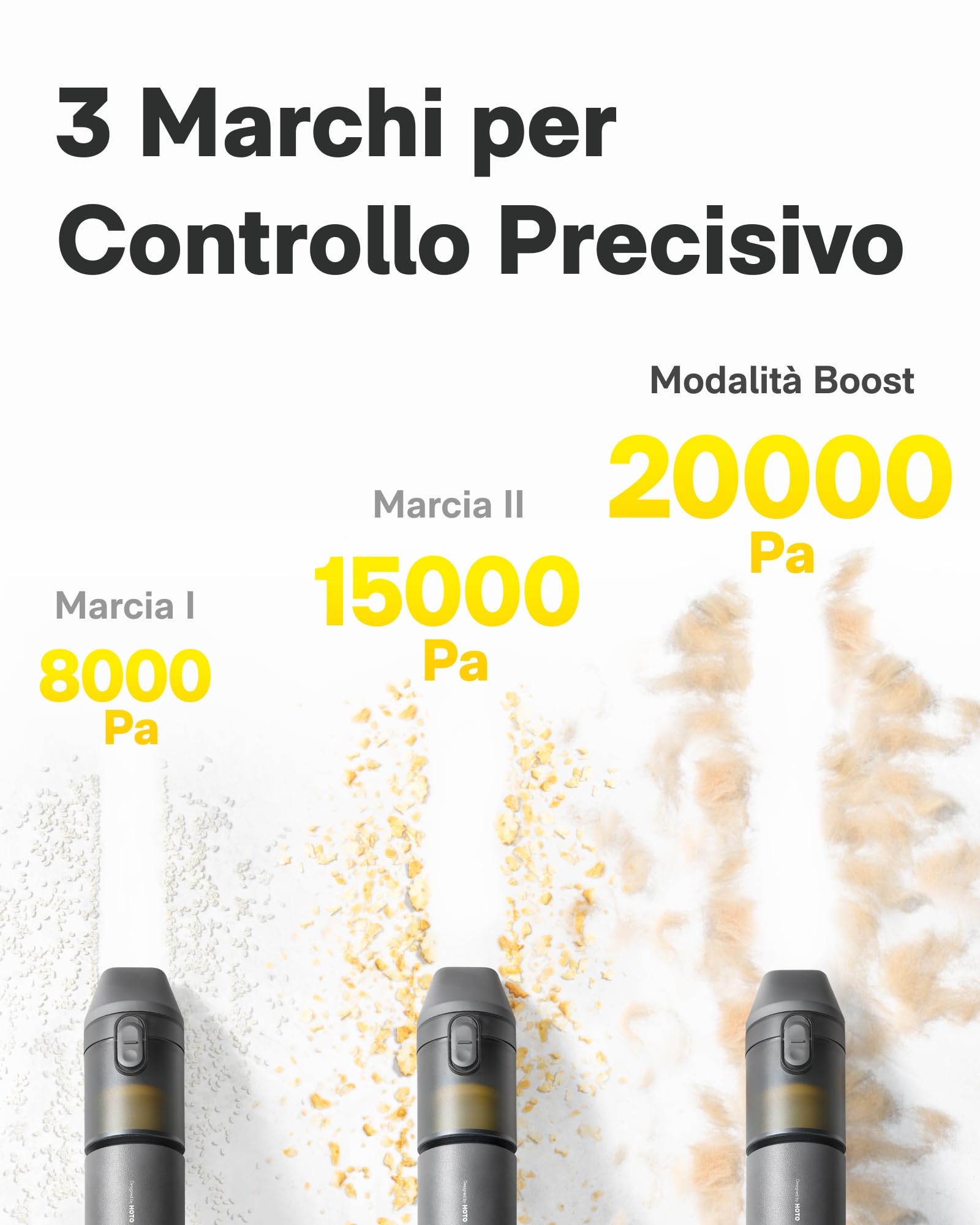 HOTO Aspirabriciole Auto Senza Fili, 20000Pa Mini Aspirapolvere Potente, 4 in 1 Aspirapolvere Portatile, Aspira Briciole Elettrico per Auto, Casa, Ufficio, PC, Animale Domestico