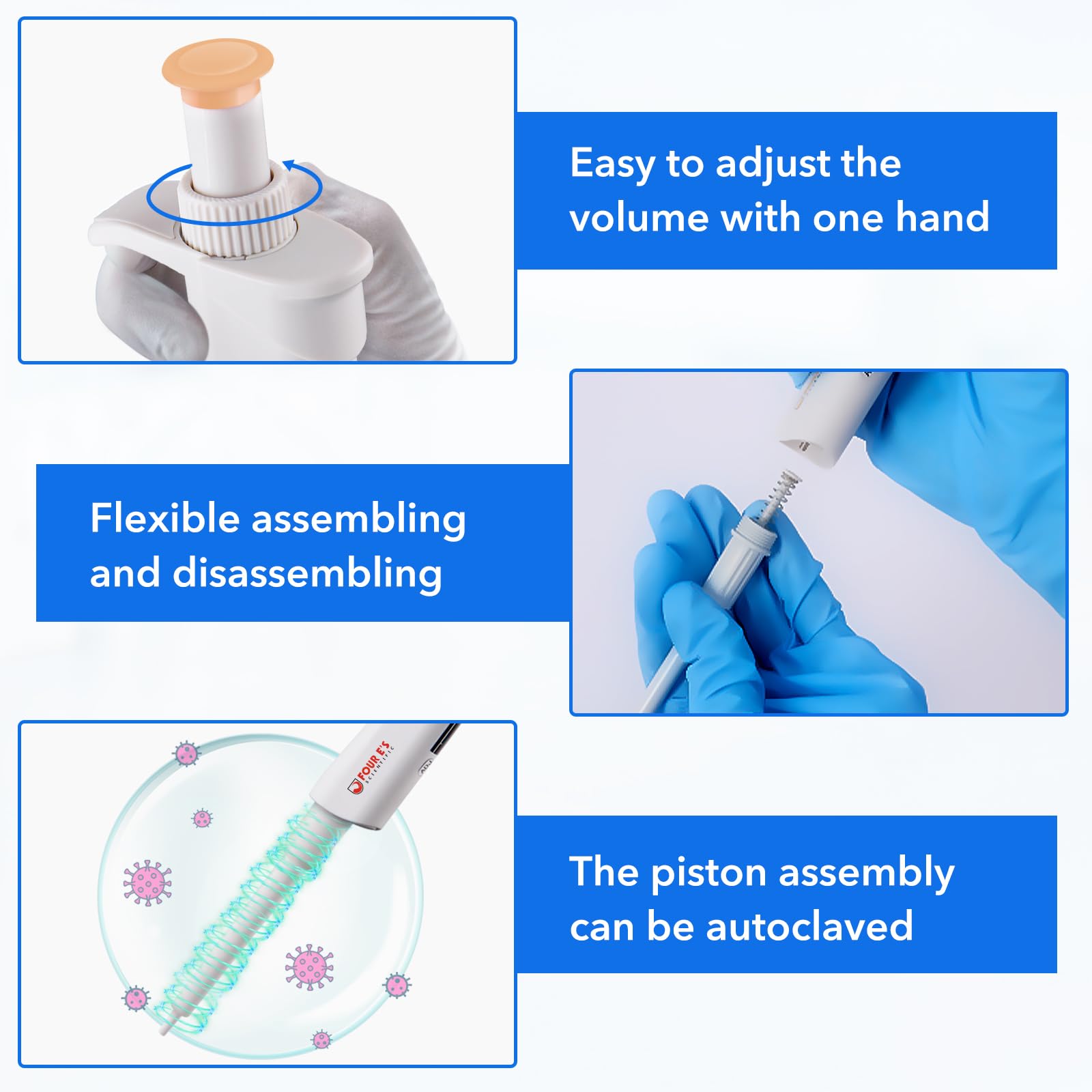 Pipeta de 0.1-2.0μl Micropipeta de laboratorio de un solo canal Pipeta de alta precisión Micro pipetas de volumen ajustable con porción inferior autoclavable