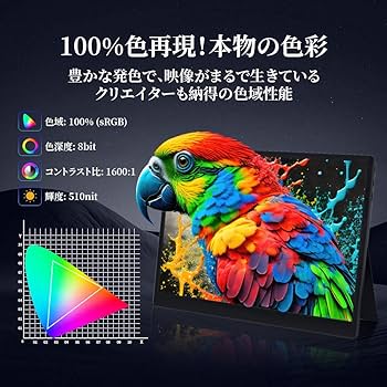 モバイルモニター 15インチ 2496*1664 3:2画面比 Amazon.co.jp: HAILESI モバイルモニター 15インチ 2496*1664 3
