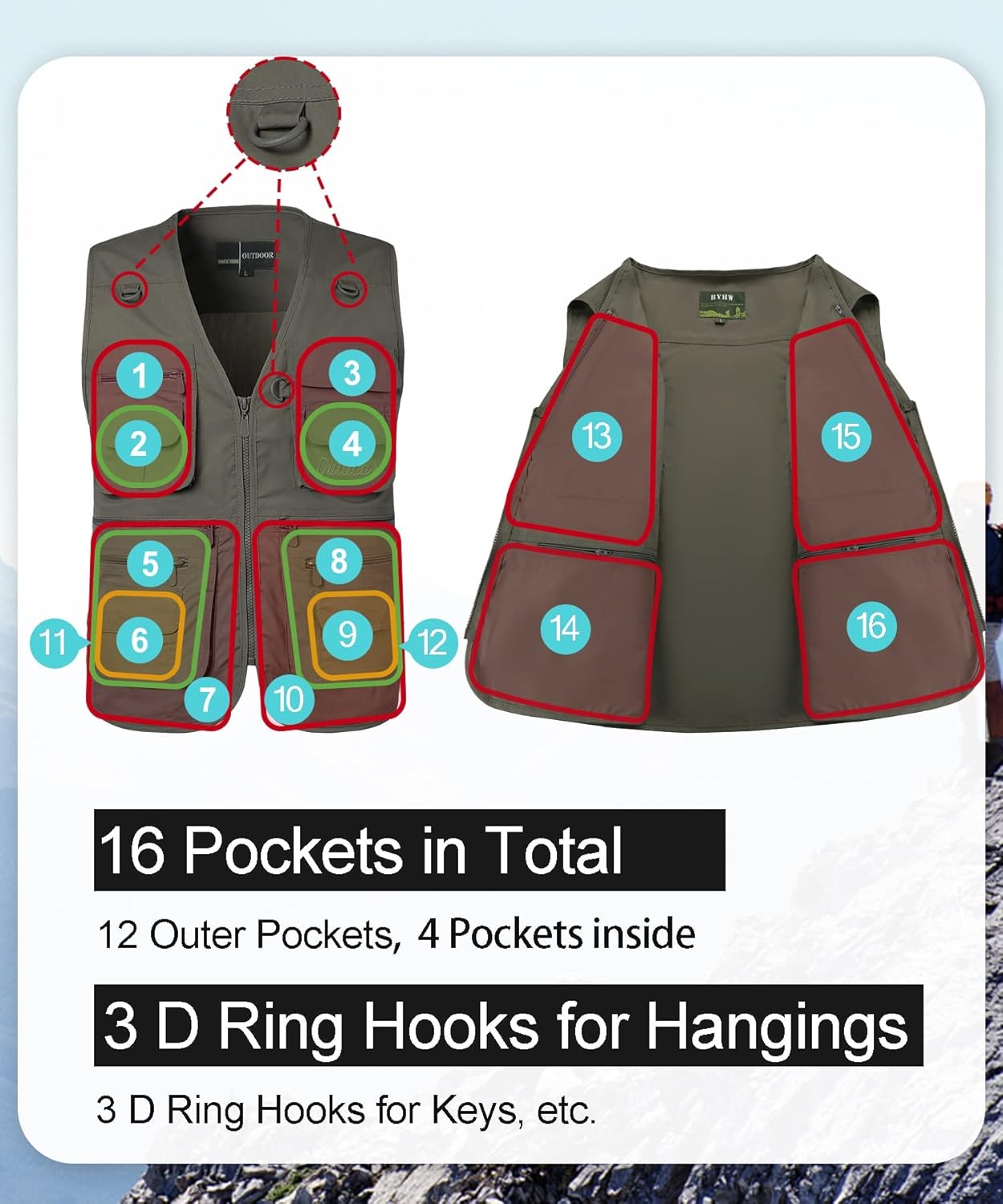 Size Small Color Green Yukirtiq Men's Outdoor Fly Fishing Vest Multi Pockets Hunting Vest Photography Lightweight Travel Vest Jacket