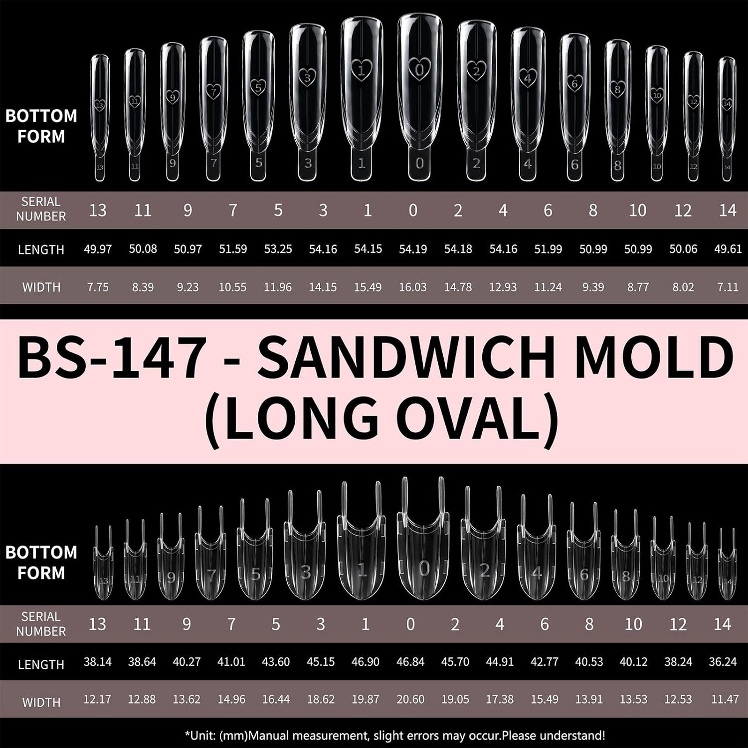 Professional Sandwiches Nails Forms 120PCS Set Not Need for Clips Highly ABS Ideal for Beginners and Experts Bulk Nails Extension Forms