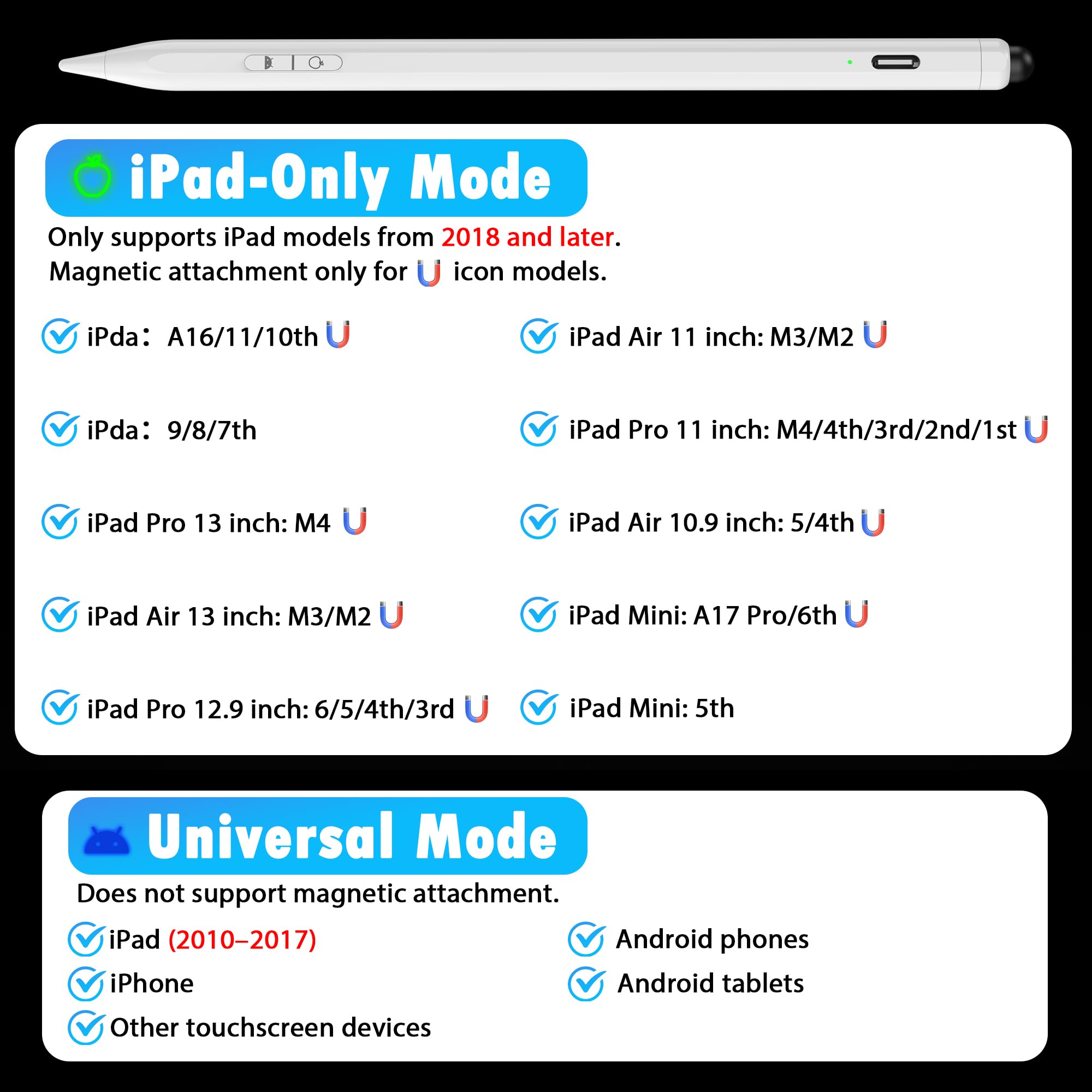 Lápiz capacitivo 2 en 1 para iPad y Android, lápiz capacitivo universal de carga rápida para pantalla táctil, iPad, iPhone, lápiz estilista de alta sensibilidad para Samsung/XiaoMi y otros teléfonos y