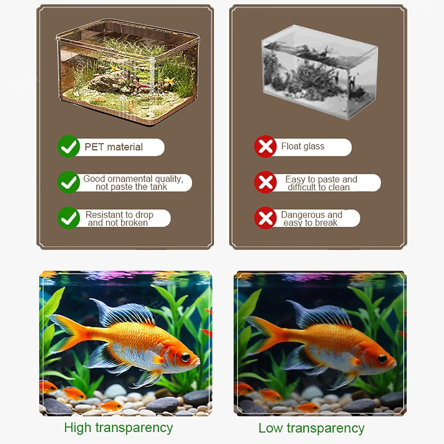 Fish Bowl Plastic Aquarium with Clear Clarity,Clear Shatterproof Desktop Aquarium Betta Fish Bowl,Clear PET Desktop Betta Fish Tank, Desktop Aquarium for Betta Fish/g-oldfish(X-Large)