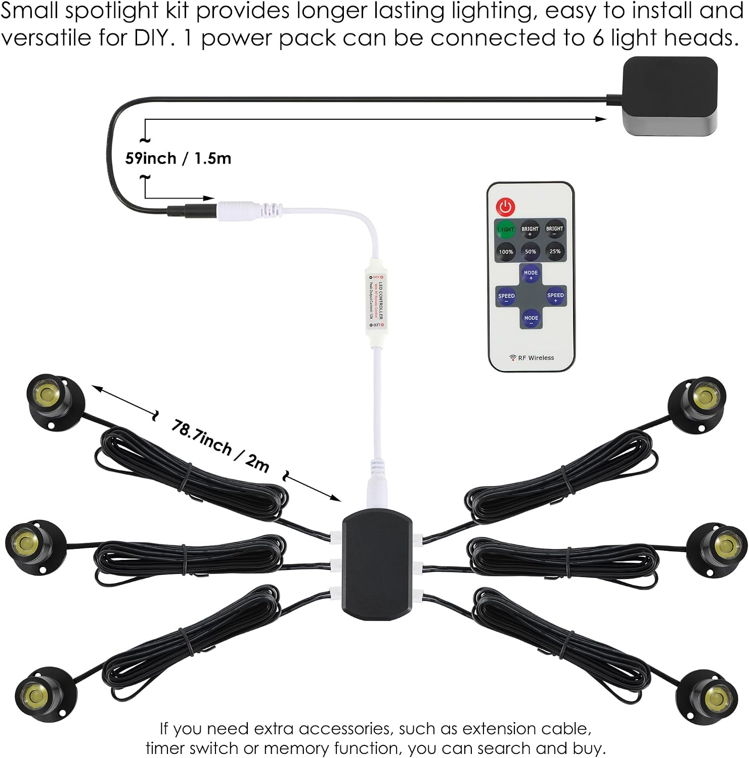 Condition photo showing New/Like New for dedc 6pcs led mini spot light, 3000k spotlights with rf dimmer, art picture lights, closet spotlight for plants jewelry showcase model display shelves (warm white-remote control-u.s. plugs) 6pcs warm white,remote control style,with adhesive
