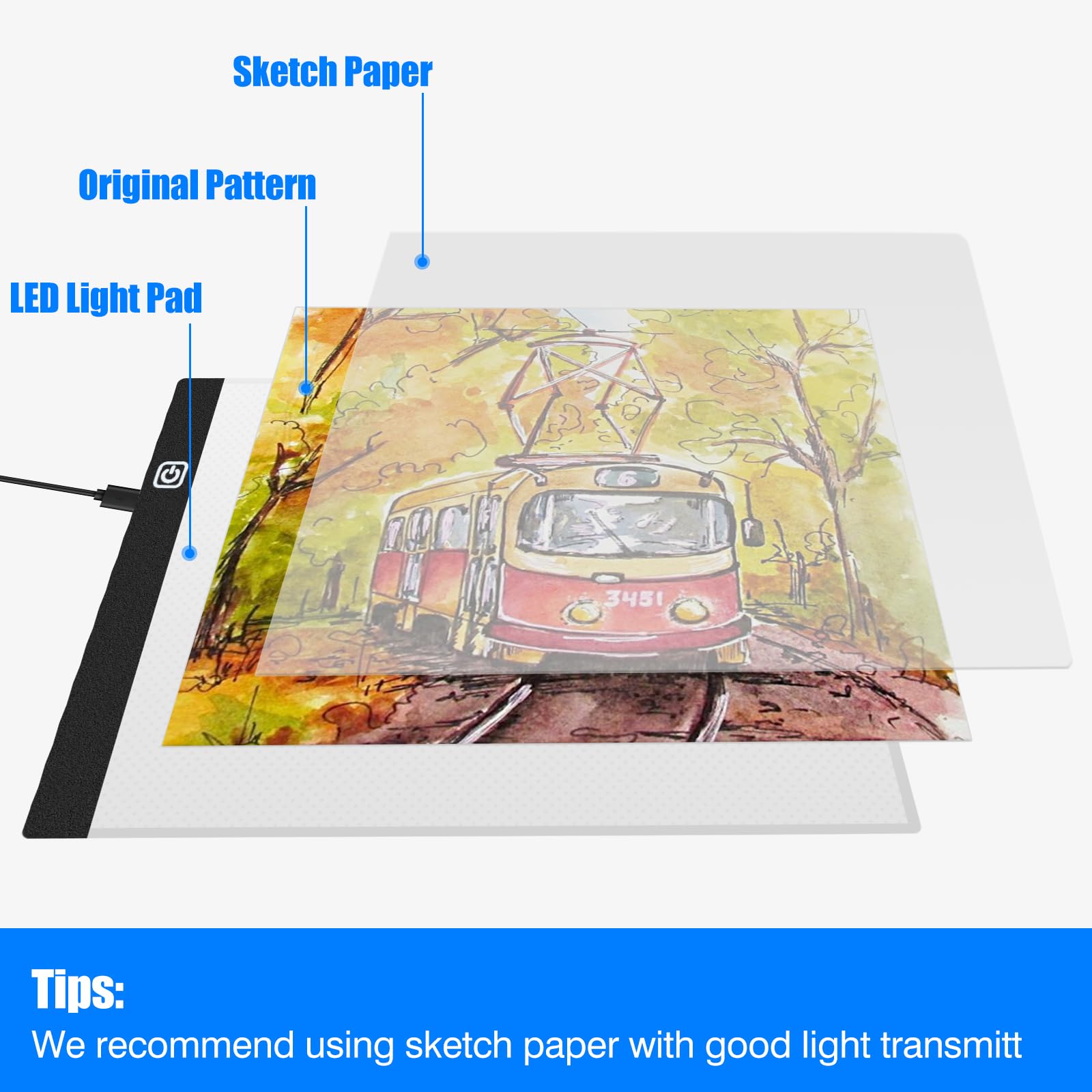 VFANDV Mesa de Luz A4 Con Brillo Ajustable - Tableta LED para Dibujo y Diseño - Light Board Con Cable USB para Bocetos y Pintura de Diamante 5D