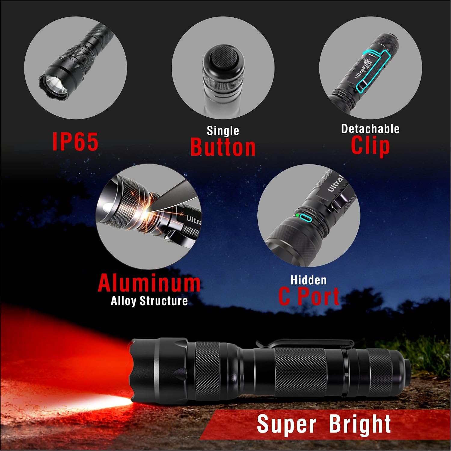 ULTRAFIRE Red Hunting Flashlight with Picatinny Mount and Pressure Switch, Rechargeable Red Flashlight for Coyote, Fox, Predator, Varmint, Coon and Hog WF-502BRX (Red)