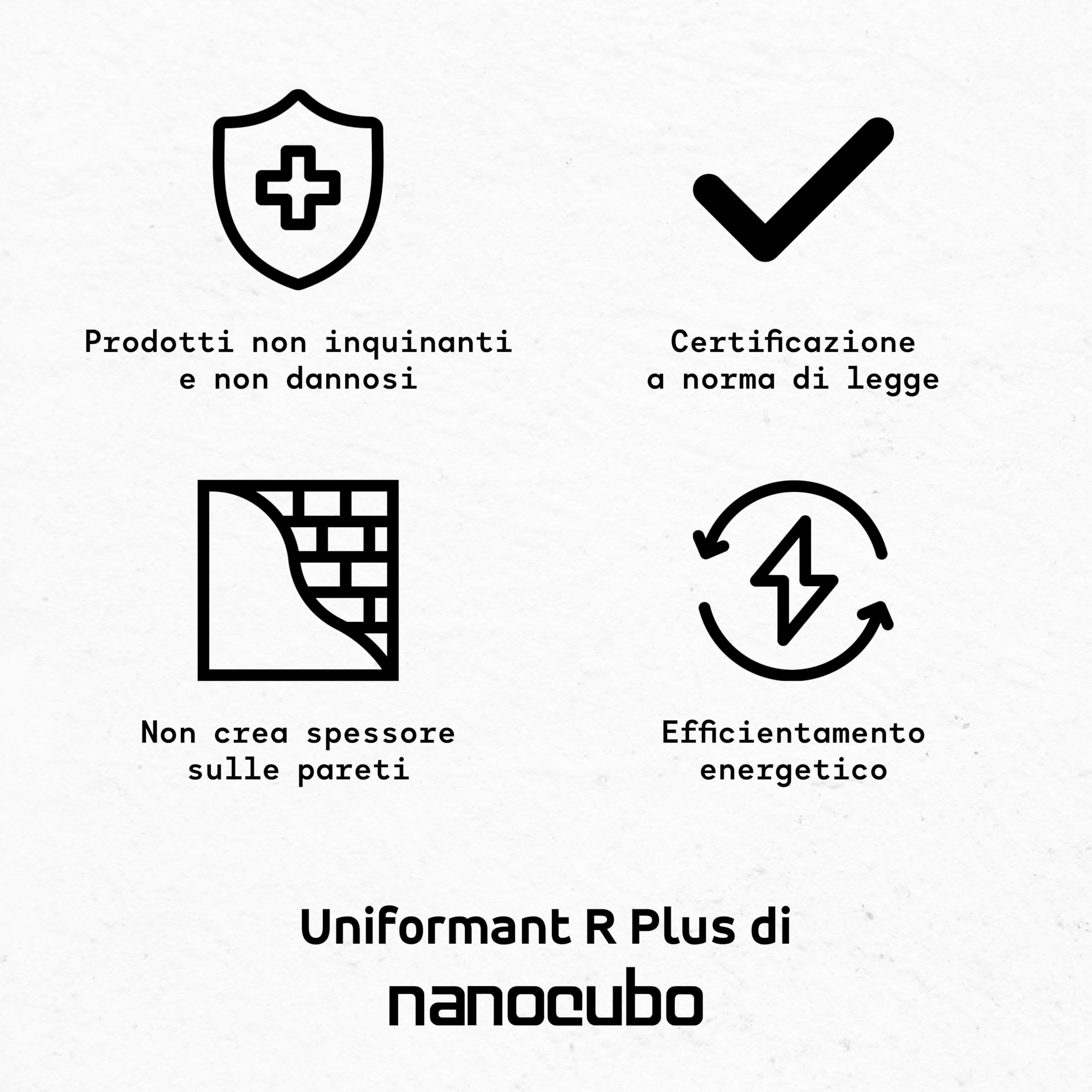 UNIFORMANT R PLUS 10L Fondo Uniformante Riempitivo Termoriflettente, Consolida e Uniforma l’Assorbimento dei Sottofondi, NANOTECNOLOGIA per l’Edilizia