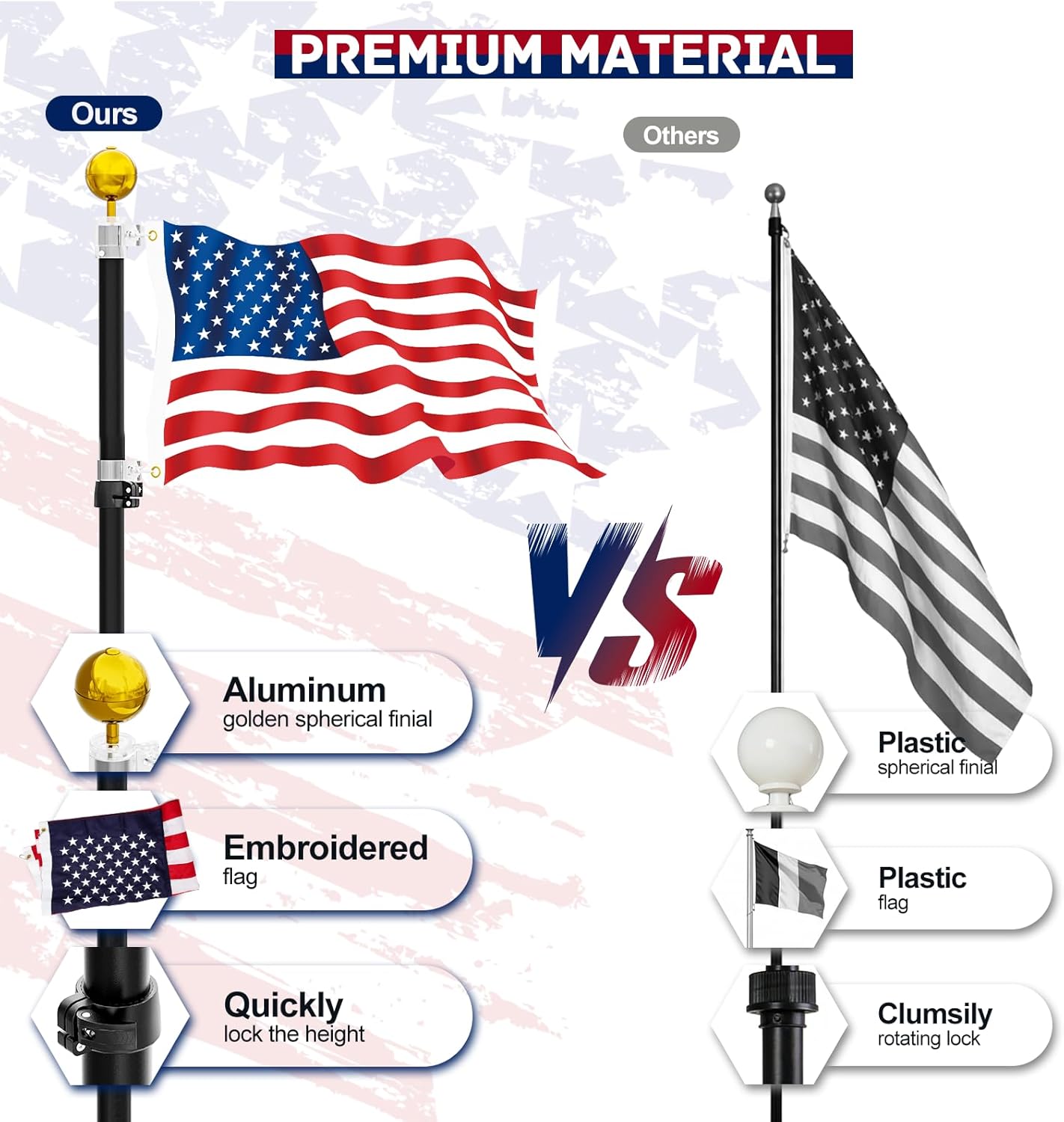 20 FT Tailgate Flag Pole with Tire Mount, Portable Heavy Duty Flag Pole Kit, Dual Mounting Options, RV Telescoping Flagpole with US Flag for Outdoor Tailgating, Camping, Black
