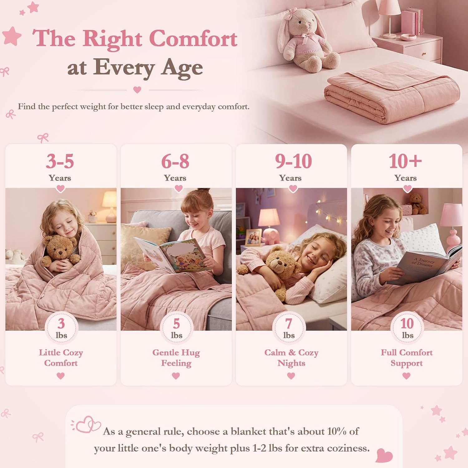 yescool Pink Weighted Blanket 5 Pounds Cooling Weighted Lap Blanket, Heavy Blanket for Sleeping, Weighted Throw Blanket Gifts for 40-60lbs, 36"x48" image 3