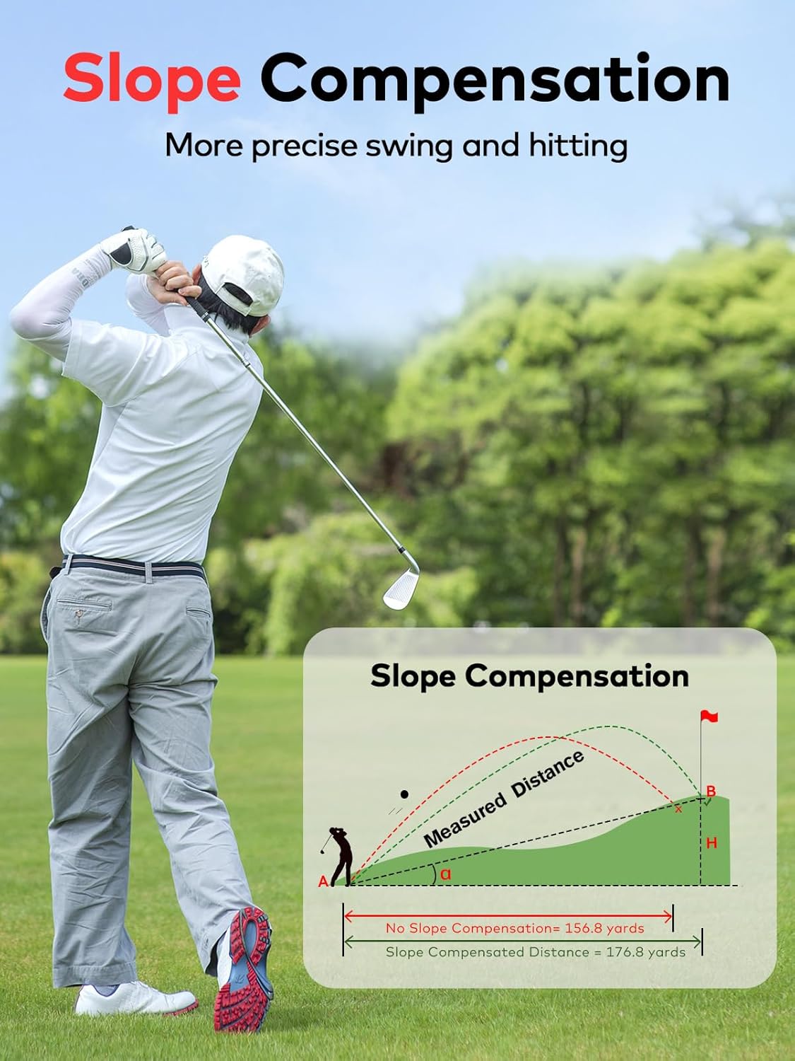 MOESAPU Range Finder Golf with Slope, 1200yd Laser Range Finder with Tripod Mount Hole, 7X Magnification Flag Lock Locking Vibration for Hunting, Distance Measurment Rangefinder Accessories, White - Image 2