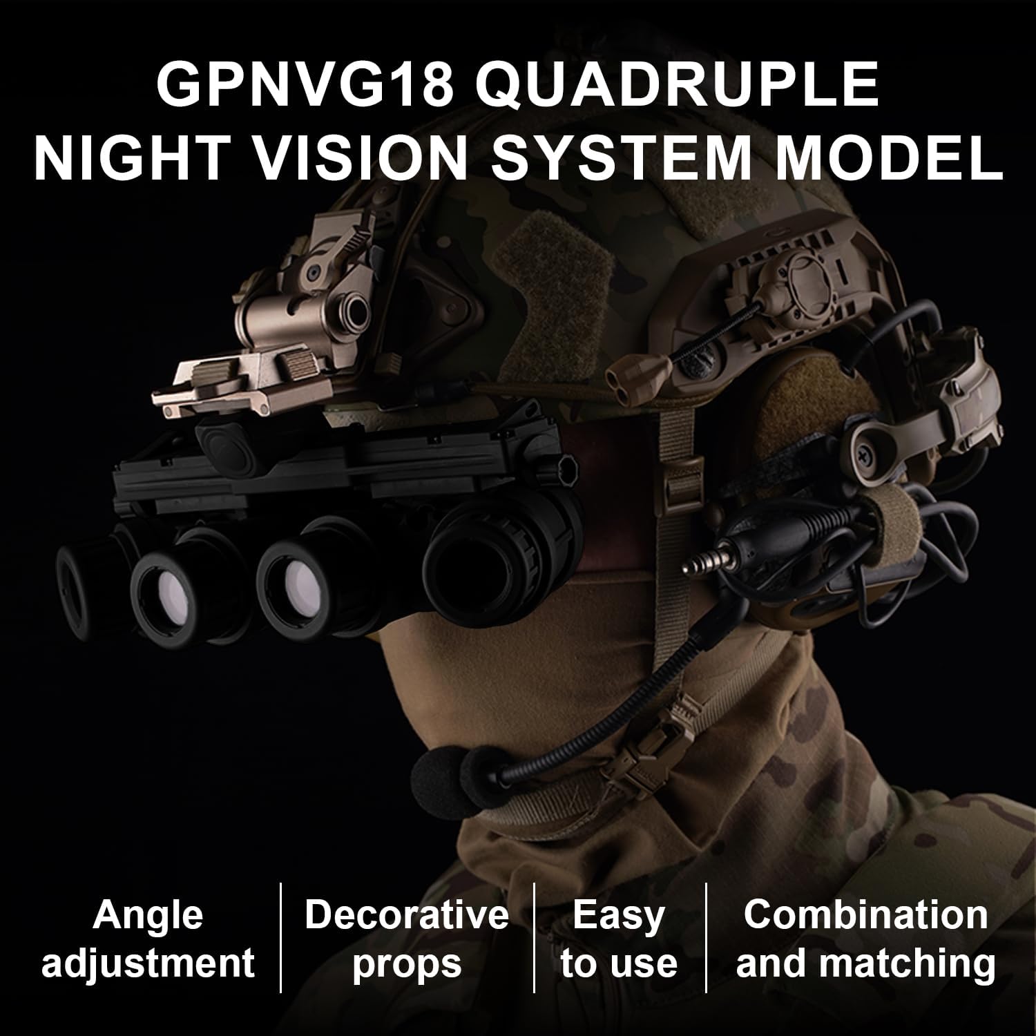 Zhongren Dummy Tactical AN/PVS31 Model, Dummy Night Vision Goggles for Tactical Helmet NVG Mount Airsoft Cosplay Display Movie Props-No Function