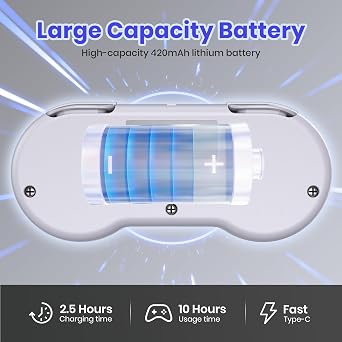 SAFFUN Wireless SNES Controller for SNES & Switch 1/2, PC, Mac (Multicolor) | (Rechargeable), (Plug & Play), (2.4GHz SNES & USB Receiver), Compatible with Switch Online / Switch OLED, Raspberry Pi