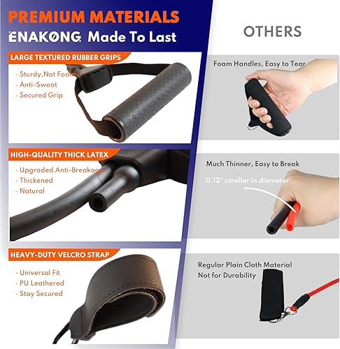 Miniatura 4 de Enakong Bandas de resistencia con asas para bicicleta estática, bandas de entrenamiento compatibles con bicicleta Peloton y más, ideales para