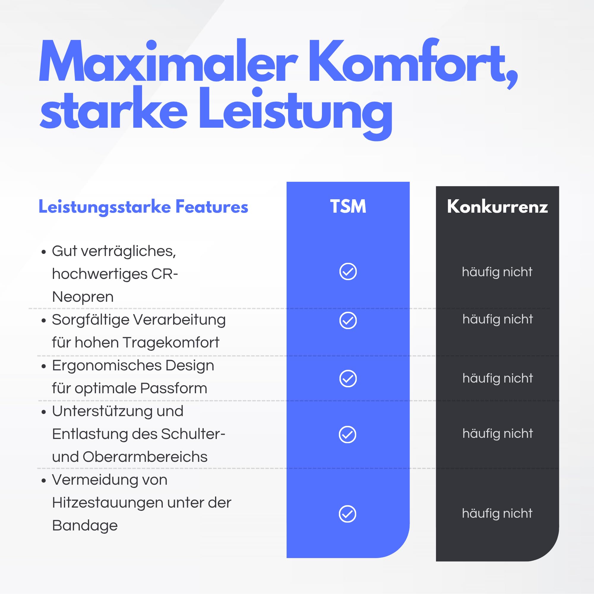 TSM Doppelschulterbandage aktiv | Schulterbandage für Sport & Alltag | Elastische Bandage zur Unterstützung bei Schulterschmerzen, Verspannungen & Überlastung | Prophylaxe & Rehabilitation | Größe XS