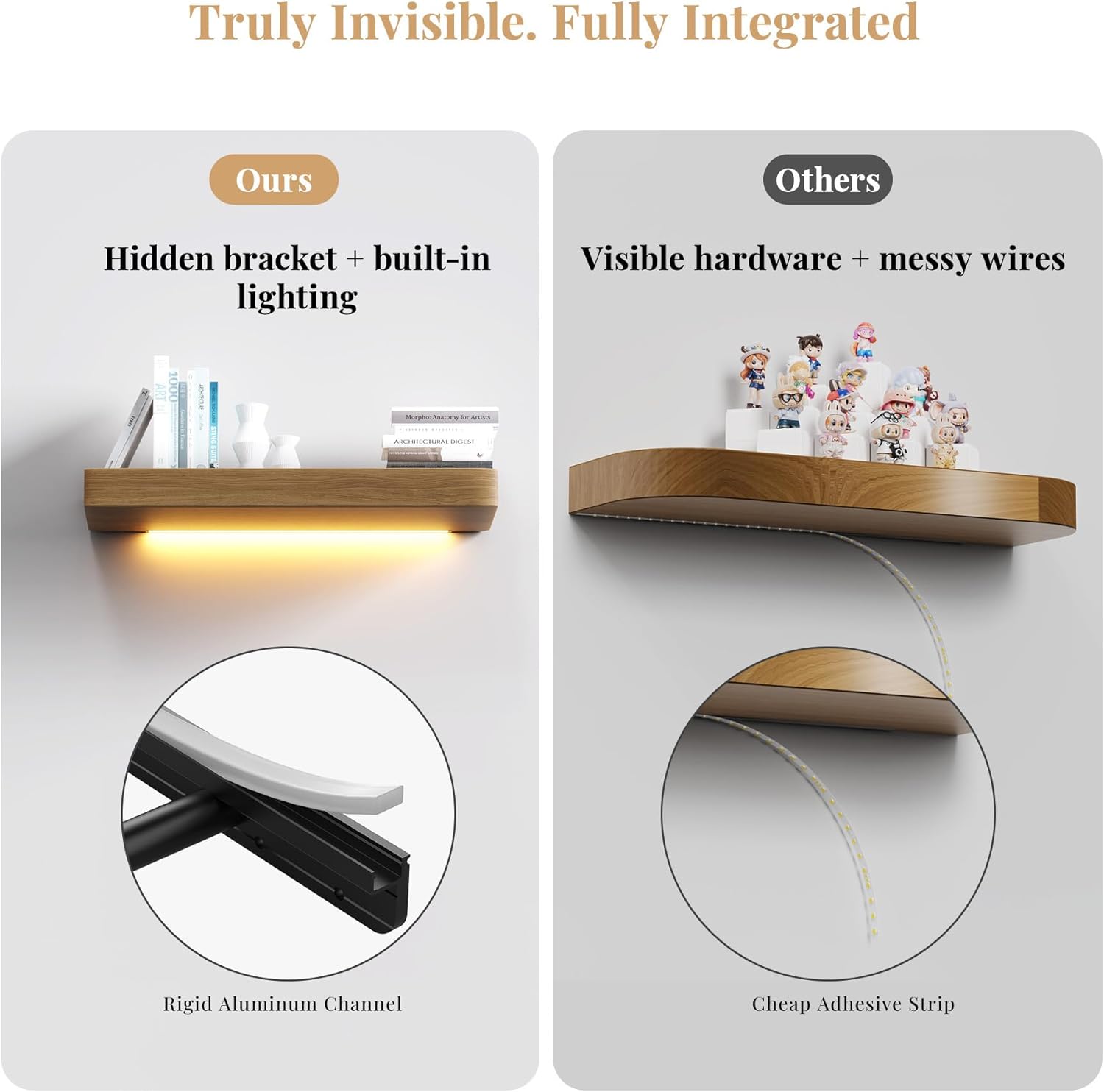 2pcs LED Floating Shelf Bracket with Lights, Hidden Floating Shelf Hardware with Integrated Lighting, Create Warm 2700K Lighted Wall Shelf, Heavy Duty Fireplace Mantel Brackets,150lbs (22x8x1.2)