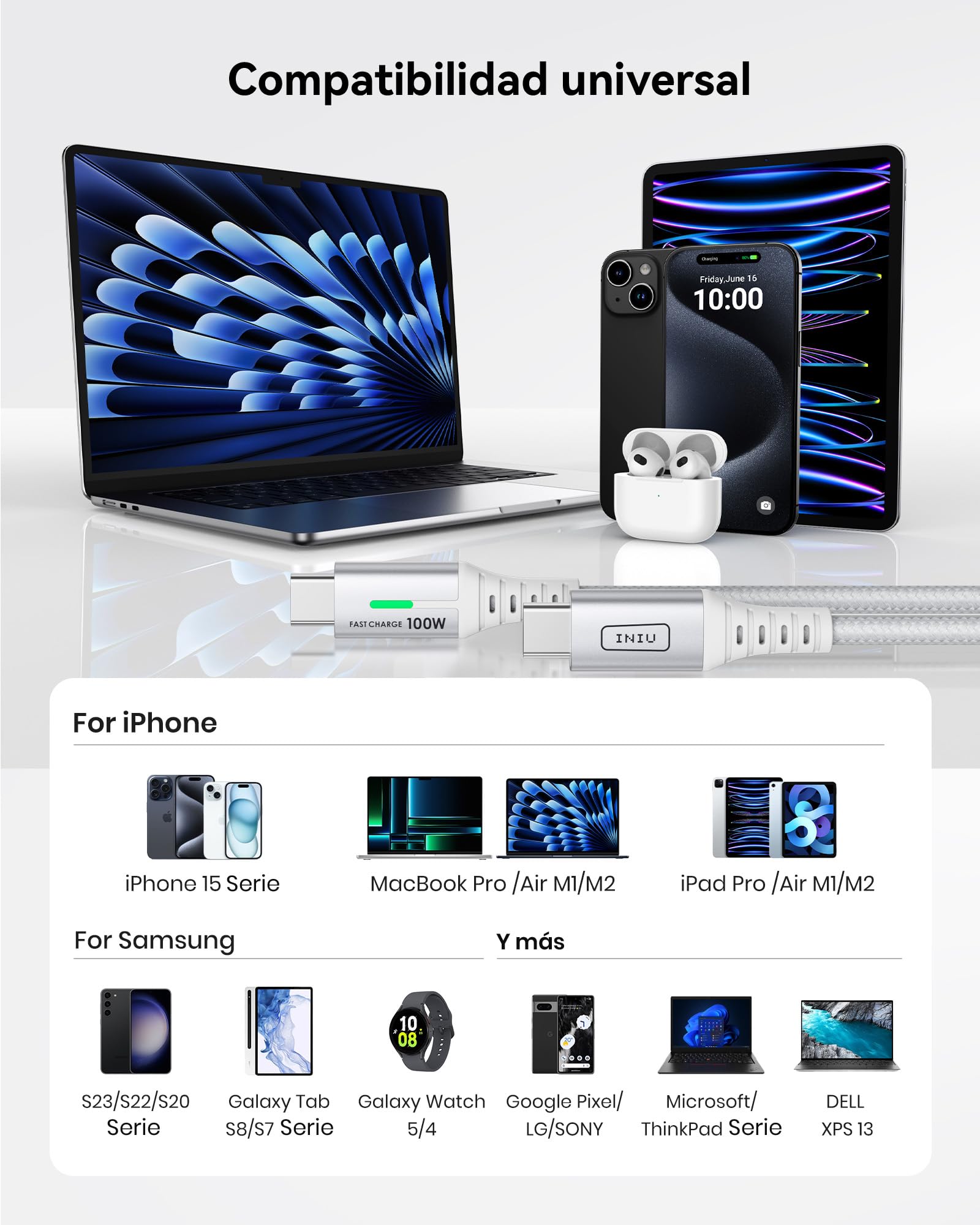 INIU Kabel USB C, [2m+2m] 100 W 5A PD QC4 Kabel usb c do usb c szybkie ładowanie, pleciony nylonowy typ C do MacBook iPad Pro Air iPhone 15, Samsung Galaxy S21, S23, S24, Huawei Plus.
