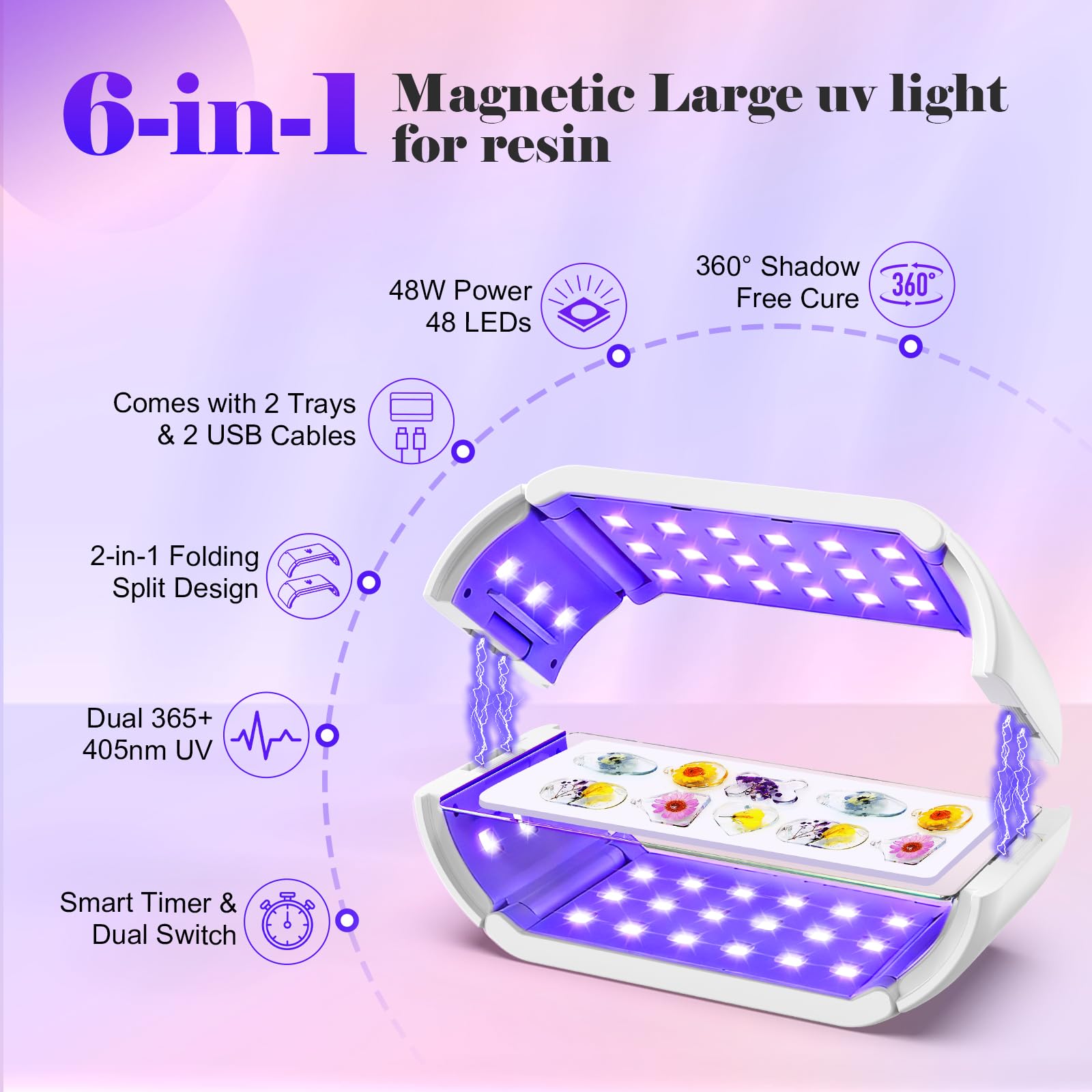 Lámpara de resina UV de 48 W con temporizador (1/3/5 minutos), 395 nm + 365 nm de longitud de onda dual y 48 LED para cobertura de 360°, luz de curado rápido para uñas, joyas y bricolaje, incluye 2