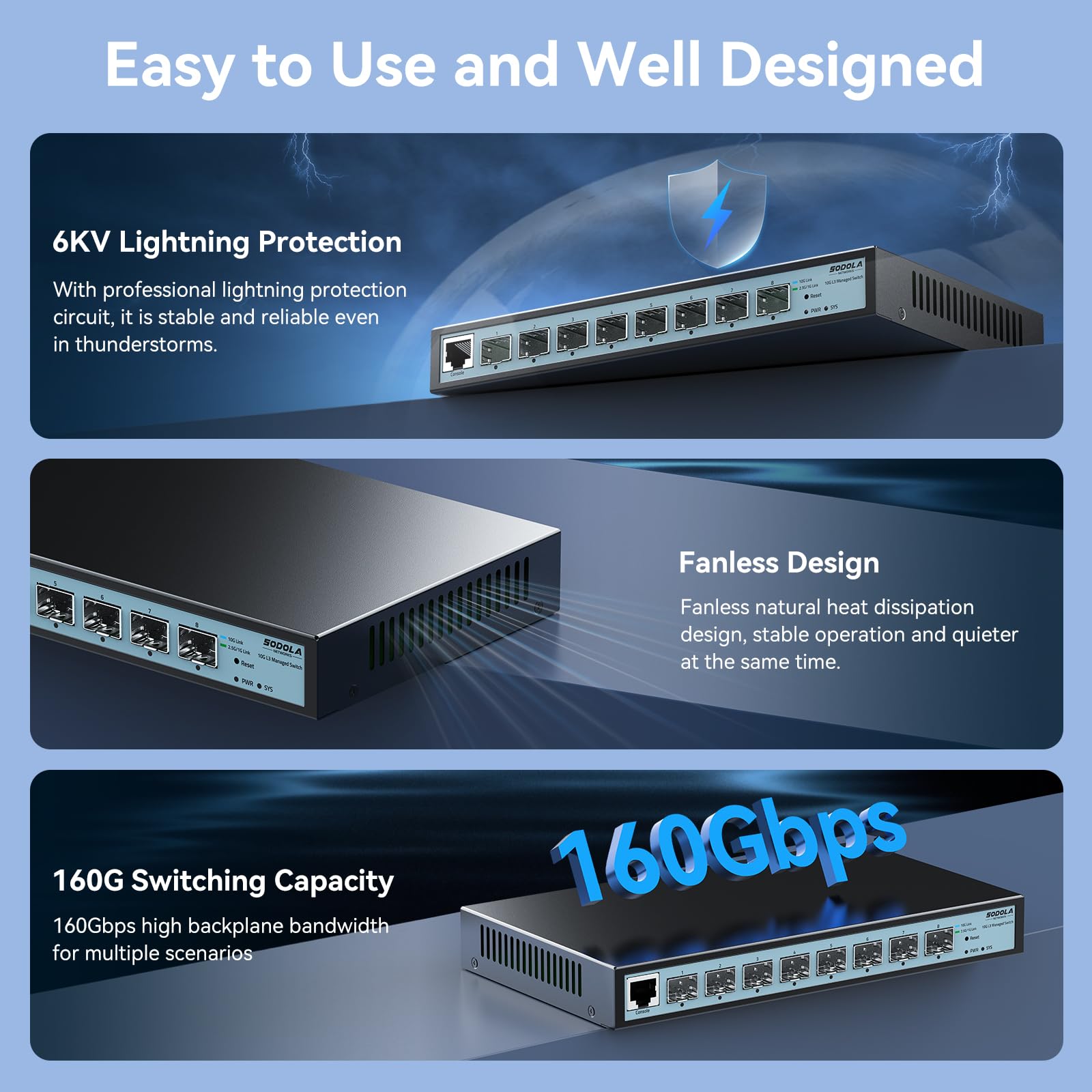 SODOLA 8-Port 10Gbit Switch, L3 Managed ,8X10G SFP+ Ports | Link Aggregation/QoS/VLAN/IGMP, Wandmontage, lüfterloser 10Gb Multi-Gig Netzwerkswitch Layer 3 Management