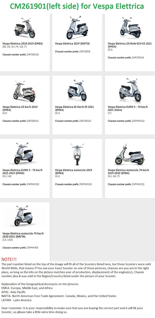 2014-2023 Left Round Mirror Vespa Primavera Elettrica 50-150 Mirror for the Left Side | OEM- CM3161801, CM261901(Left, Round, Chrome Finish) by Piaggio - Used condition - Image 4