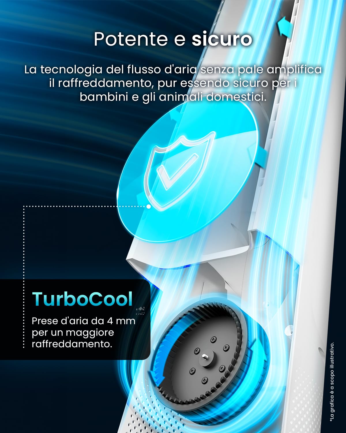 Pro Breeze OmniAir Ventilatore a torre silenzioso senza pale da 101 cm con 6 velocità e telecomando – Oscillazione a 60º, 5 modalità, timer – Ventilatore grande e portatile per la casa e l’ufficio