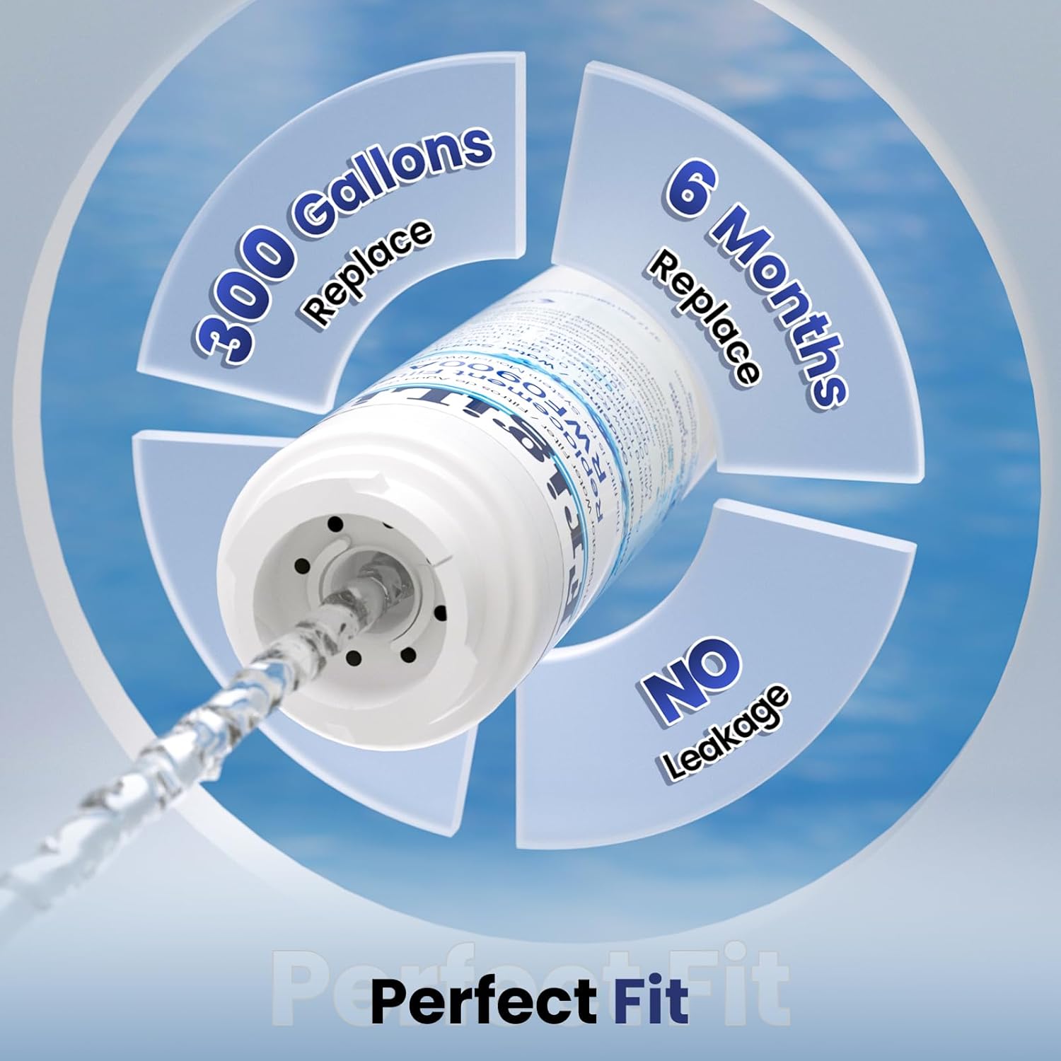 UKF8001 Replacement for EveryDrop Filter 4, Everydrop EDR4RXD1, Maytag UKF8001AXX-200, UKF8001P, Whirlpool 4396395, 469006, FMM-2 MPF15090 WF-UKF8001, SGF-M9 Refrigerator Water Filter, 2PACK