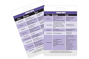 Cardiac Drips Reference Vertical Badge Card - An Invaluable Tool for Nurses