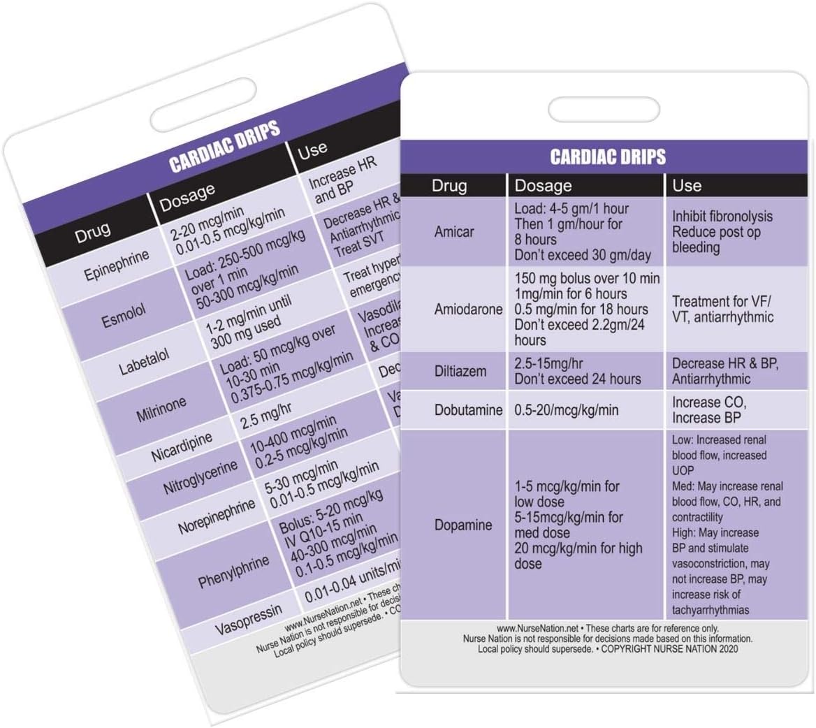 Cardiac Drips Reference Vertical Badge Card - Excellent Resource for Nurses, Nursing Clinicals, and RN Students - Great Nursing School Supplies and Accessories