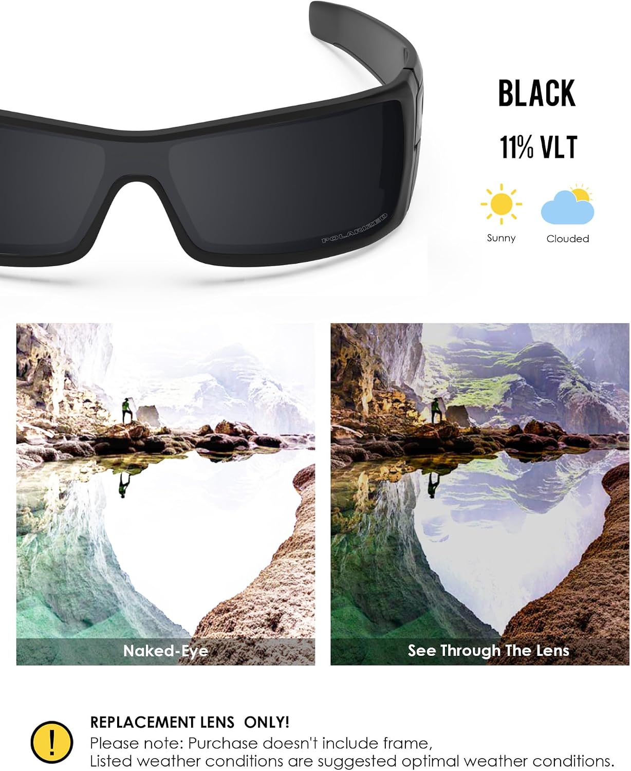 BLAZERBUCK Anti-salt Polarized Replacement Lenses for Oakley Batwolf OO9101 Sunglass