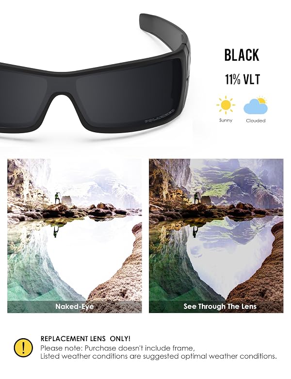 BLAZERBUCK Anti-salt Polarized Replacement Lenses for Oakley Batwolf OO9101 - Black by BLAZERBUCK - Used condition - Image 3