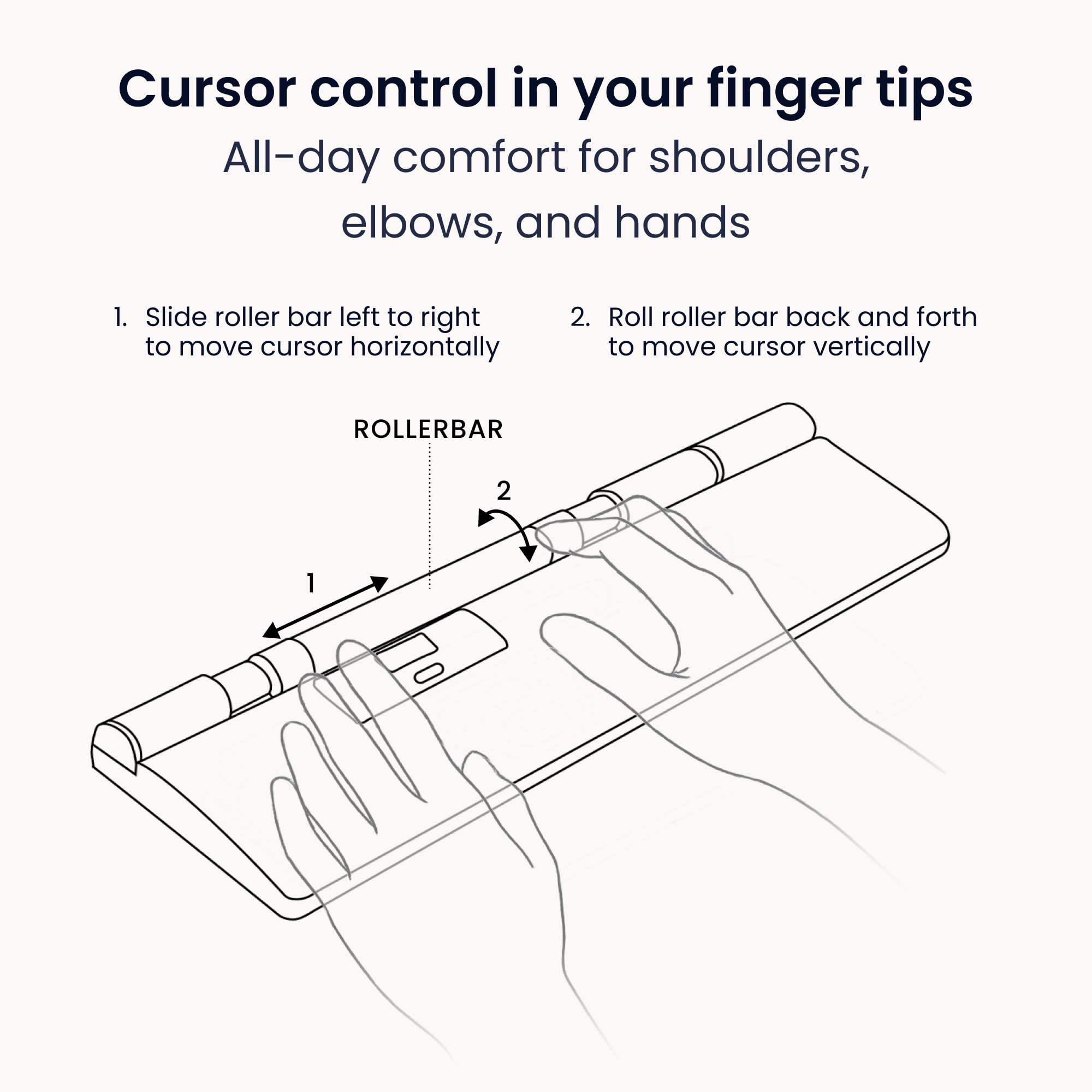 Amazon.com: Contour RollerMouse Pro, Extended – Ergonomic