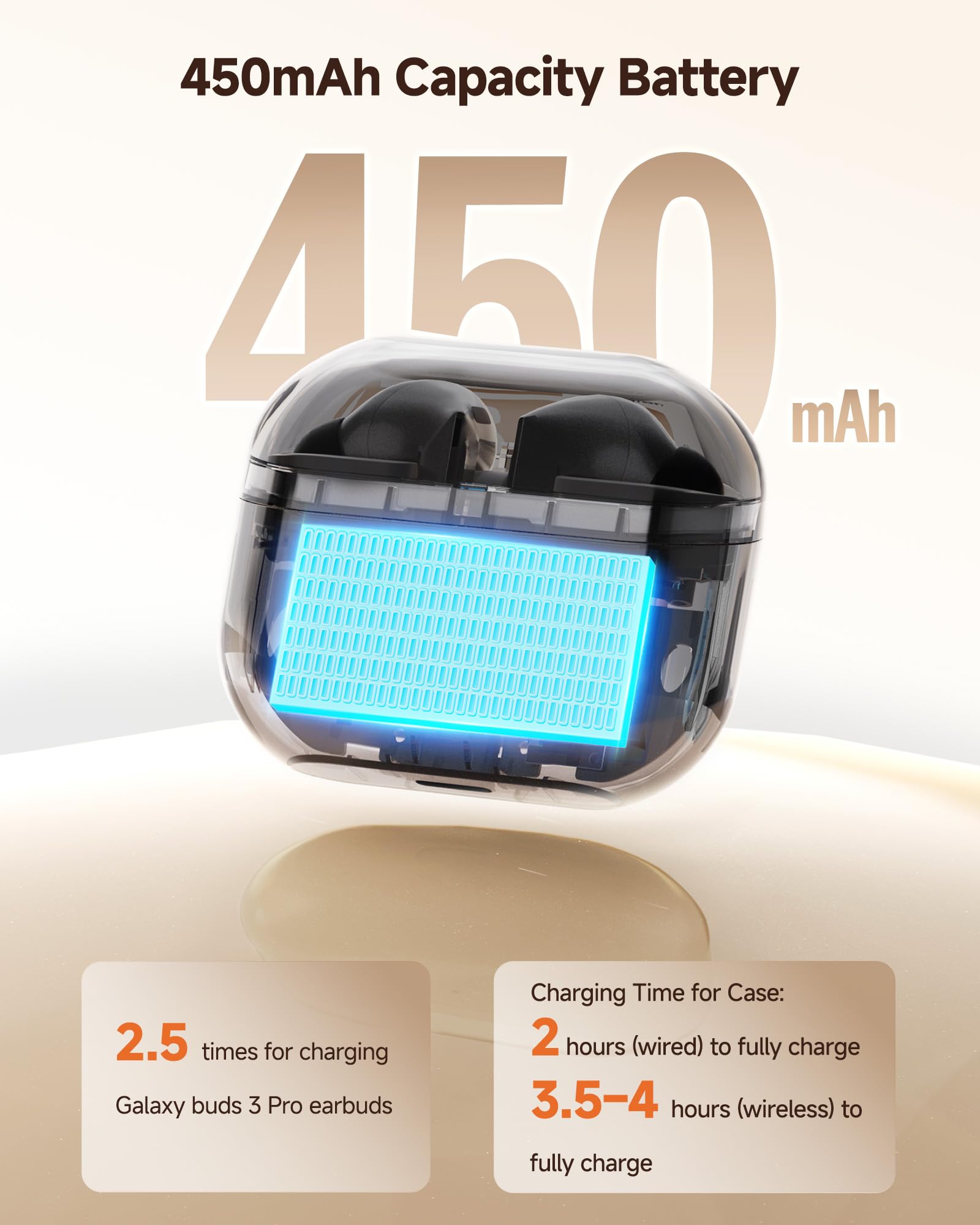 Wireless Charging Galaxy Buds Case Charge Time Fully Charged