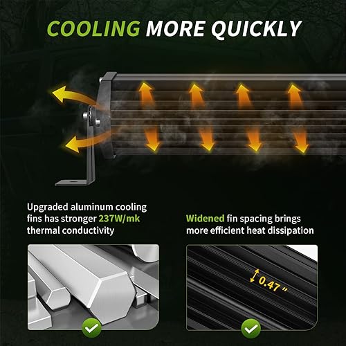 Miniatura 5 de AUTOSAVER88 7D barra de ledes triple 24", antiniebla superbrillante para Jeeps, camiones, lanchas, autos, ATV, 24"