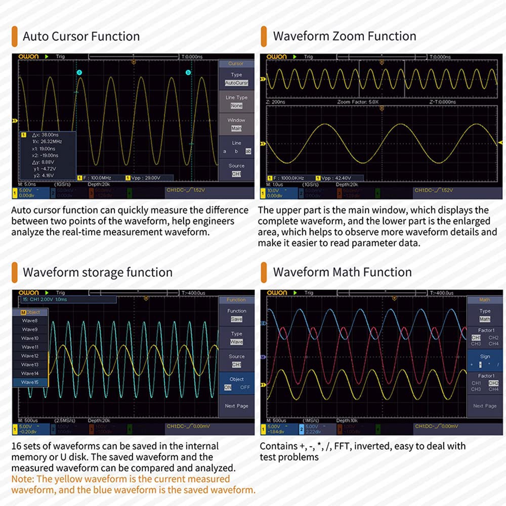 2/4CH Bench Oscilloscope SDS1022 SDS1102 SDS1202 SDS1104 1GS/s 100MHz Osciloscopio Bench portable Oscilloscope 2CH(SDS1022)