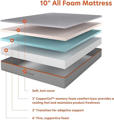 Miniatura 3 de Craft & Trade Colchón de espuma viscoelástica Risewell de 10 pulgadas, cama en caja, enfriamiento de gel de cobre, certificado CertiPUR-US,