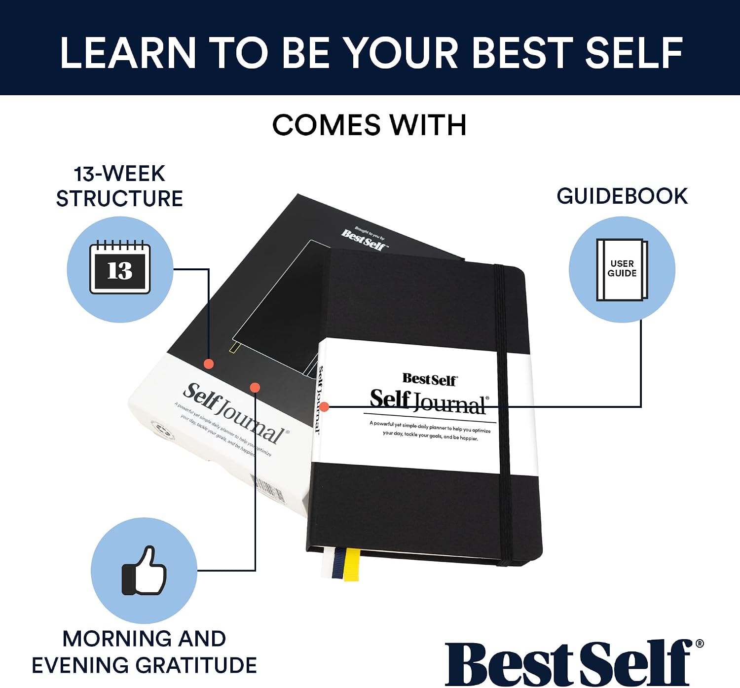 BestSelf Self Journal Black - 3-Month Journal for Planning with Productivity Tools and Templates, Undated Quarterly Journal for Women or Men or Anyone