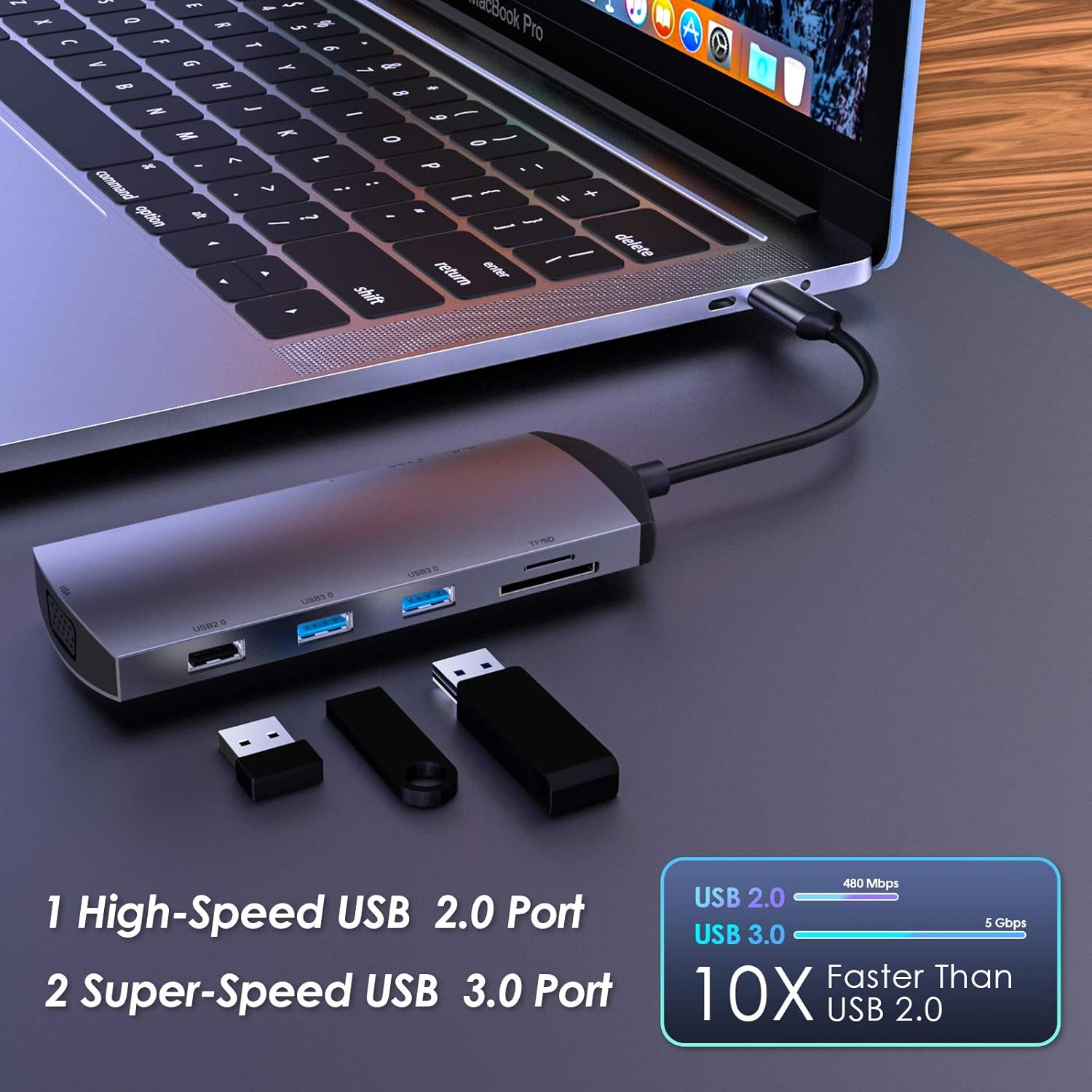 Flаѕh Dеаlѕ - 70% оƒƒ USB C Docking Station, 11 in 1 Type C Hub with 4K HDMI & DP, VGA, Gigabit Ethernet, 3 USB Ports, SD/TF Card Reader, Audio/Mic, PD3.0 Charging Port for MacBook and Type C Windows Laptops by Skylaxy