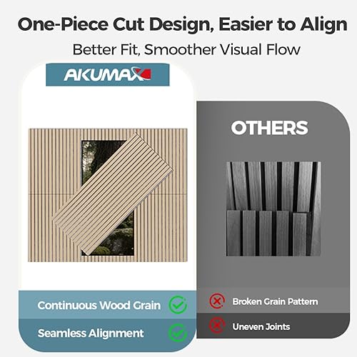 Miniatura 7 de AKUMAX Paquete de 2 paneles acústicos grandes de 96 x 24 pulgadas, paneles de pared 3D de madera, paneles decorativos insonorizados (roble clásico)