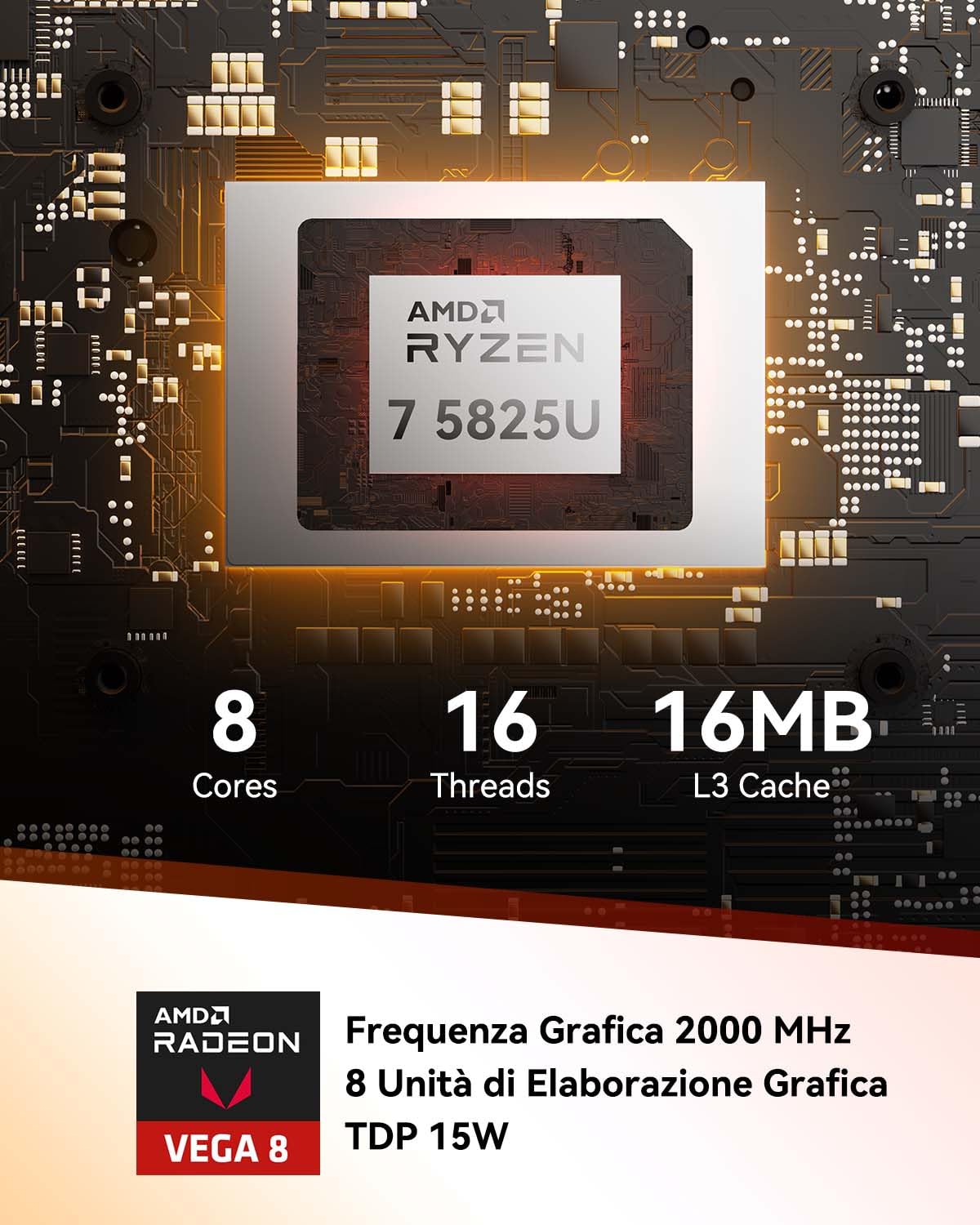 GEEKOM A5 Mini PC con AMD Ryzen 7 5825U,16GB DDR4(Memoria DDR Espandibile,Non LPDDR) e 512GB SSD|Pronto all'uso|LAN 2.5G|USB4.0|SD| Raffreddamento Ultra-Silenzioso,Garanzia 3 Anni