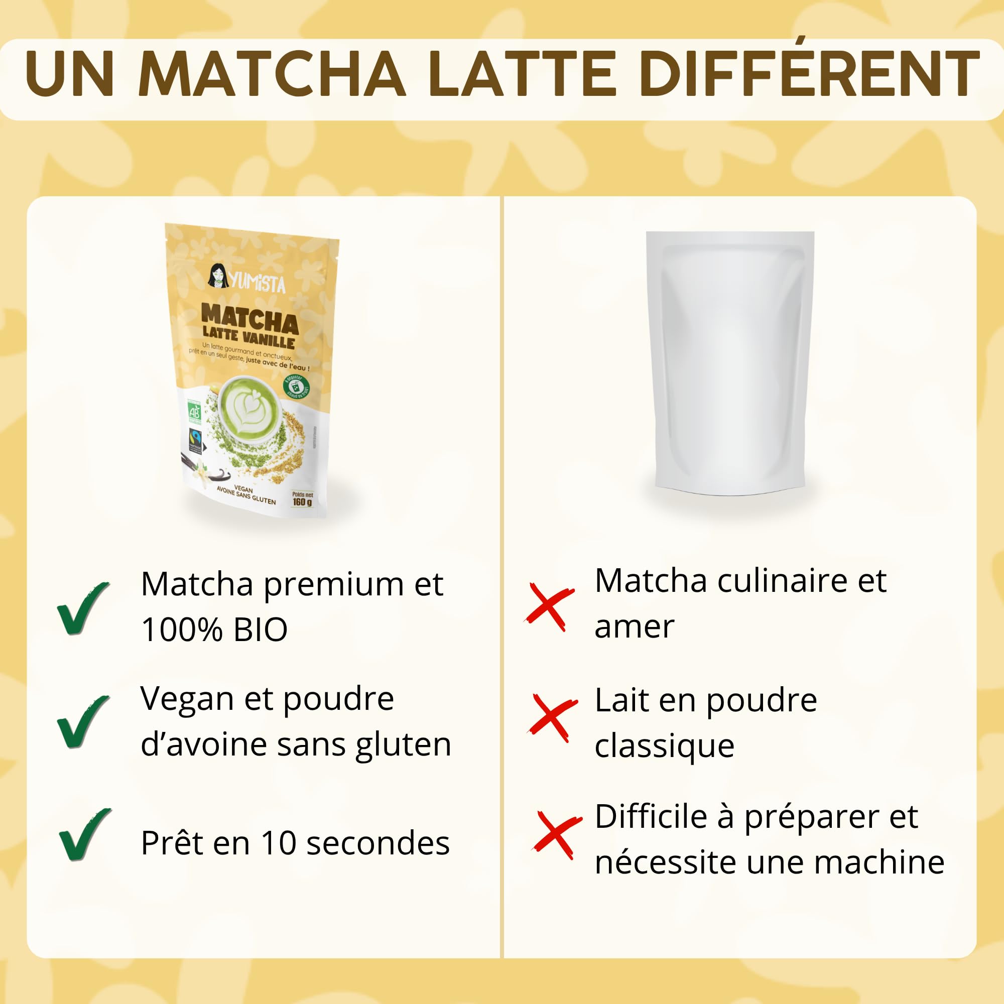 YUMISTA - Matcha Latte Vanille Instantané Bio - Format 2 kg Thé Matcha Poudre et Lait d'Avoine Sans Gluten - Thé Vert Matcha Premium en Sachet - Boisson Vegan Onctueuse Rapide Chaude ou Glacée