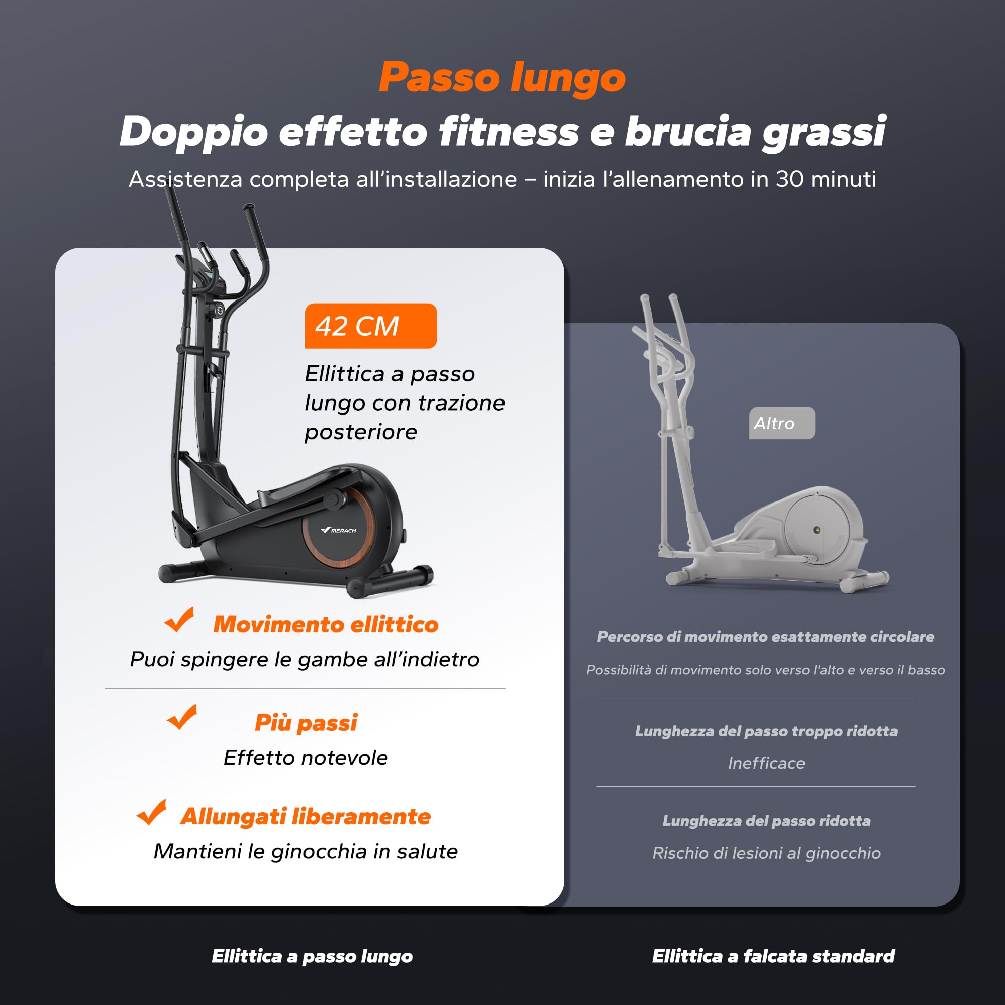 MERACH Ellittica per Casa con Passo da 42 cm, Crosstrainer Magnetico Ultra Silenzioso con 16 Livelli di Resistenza, App Proprietaria, Allenamento Cardio Efficace, Supporta fino a 150 kg