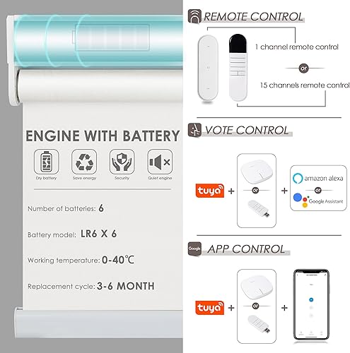 Miniatura 3 de Allesin Persiana enrollable motorizada funciona con Alexa para ventana, 60% opacas, persianas inteligentes inalámbricas con control remoto,