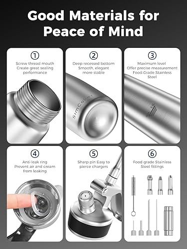 Vista 34 de Dispensador de Crema Batida Negro