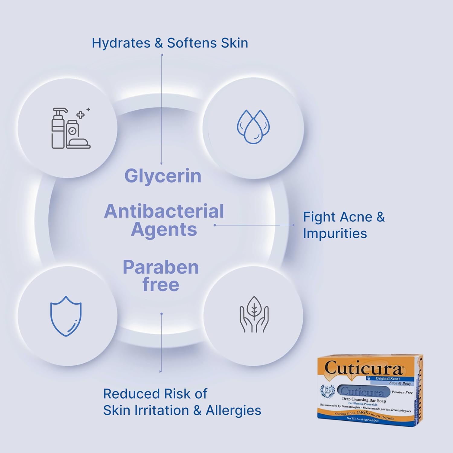 Cuticura Official Deep Cleansing Face and Body Soap - 3 oz (Pack of 6) - Image 3