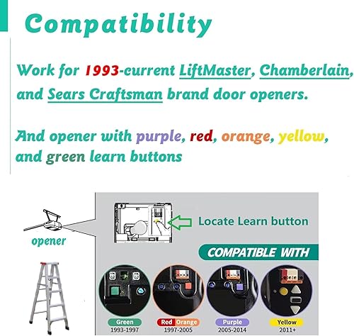 Miniatura 3 de Abridor de puerta de garaje universal, para abrelatas LiftMaster Chamberlain Craftsman, abridor con botón de aprendizaje morado, amarillo, verde,