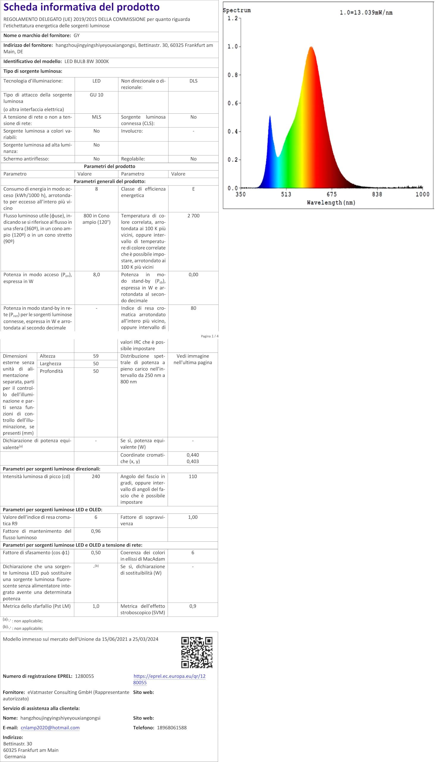 Punto Di Costruzione CELI-1WM Girevole Piatto LED Dimmerabile - Foto 7