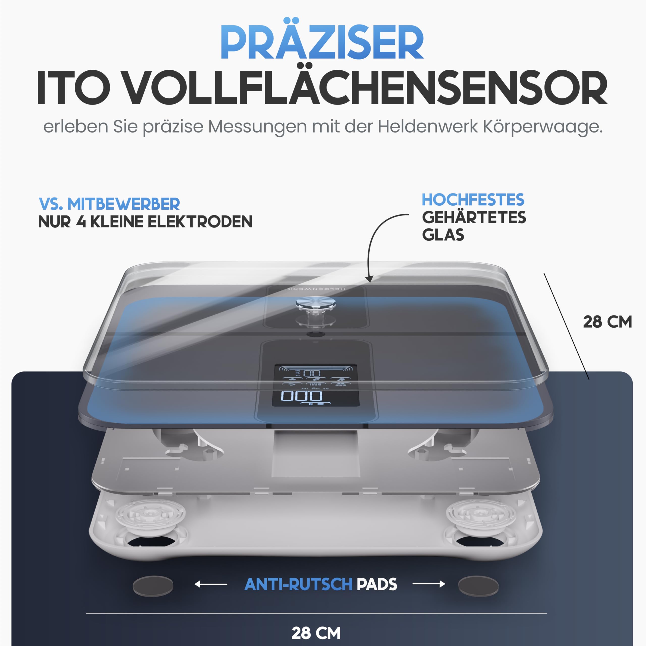 HELDENWERK Personenwaage Körperfettwaage, Waage Personen mit App & Vollflächensensor 180 kg/400 lbs, Körperwaage Digital, Bluetooth Körperanalysewaage für Körperfett, BMI, Muskelmasse, Protein, BMR