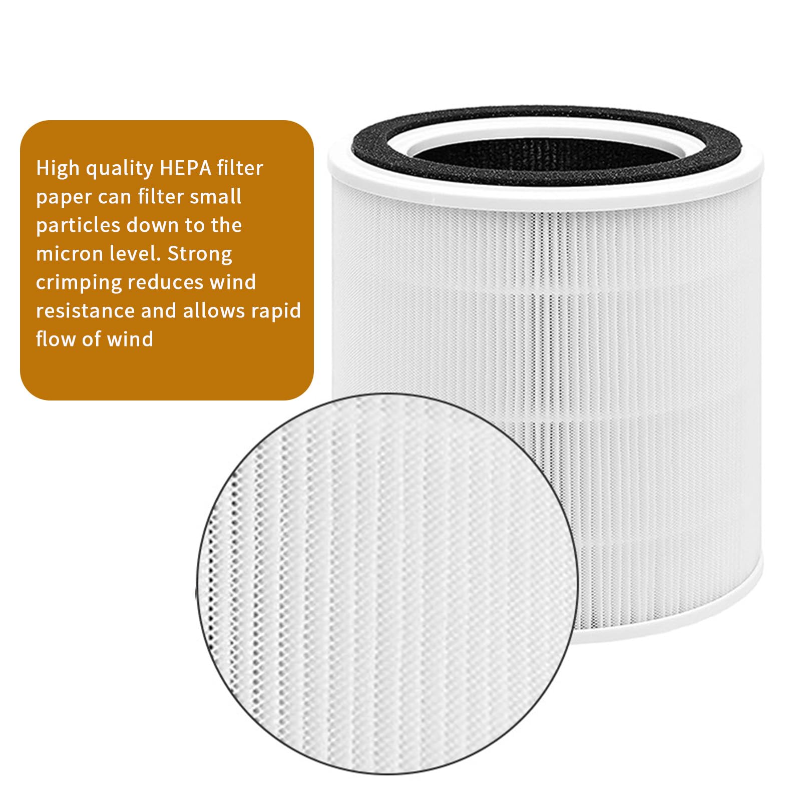 1 confezione di filtri di ricambio TT-AP005, filtro H13 True HEPA con set di pre-filtro al carbonio, compatibile con TT-AP005 Air Purifier