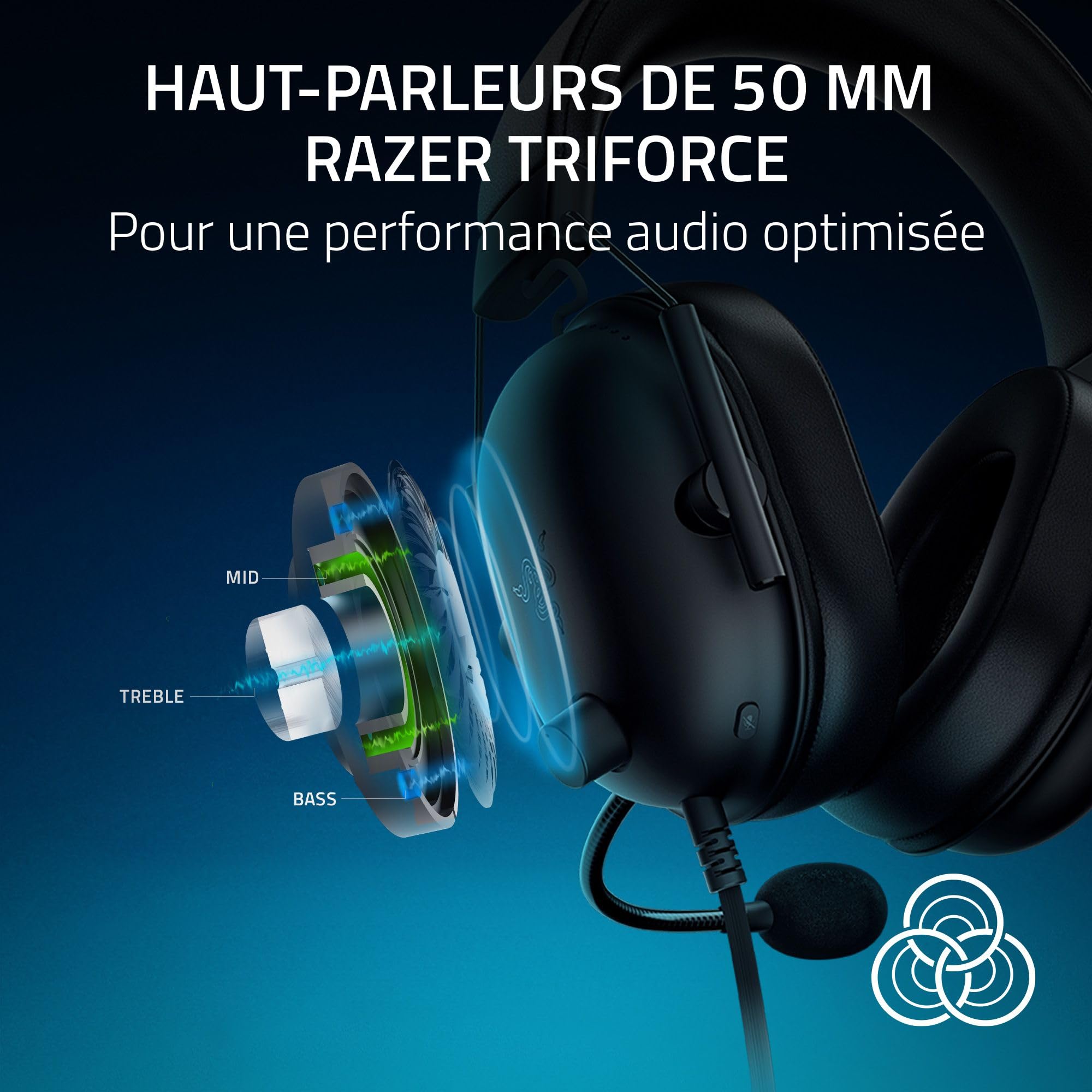 Razer Blackshark V2 X (PlayStation) - Casque E-Sports Filaire pour Console PlayStation (240g, Microphone cardioïde, Haut-Parleurs 50mm, Annulation Passive du Bruit, connecteur 3,5mm) Noir - 3