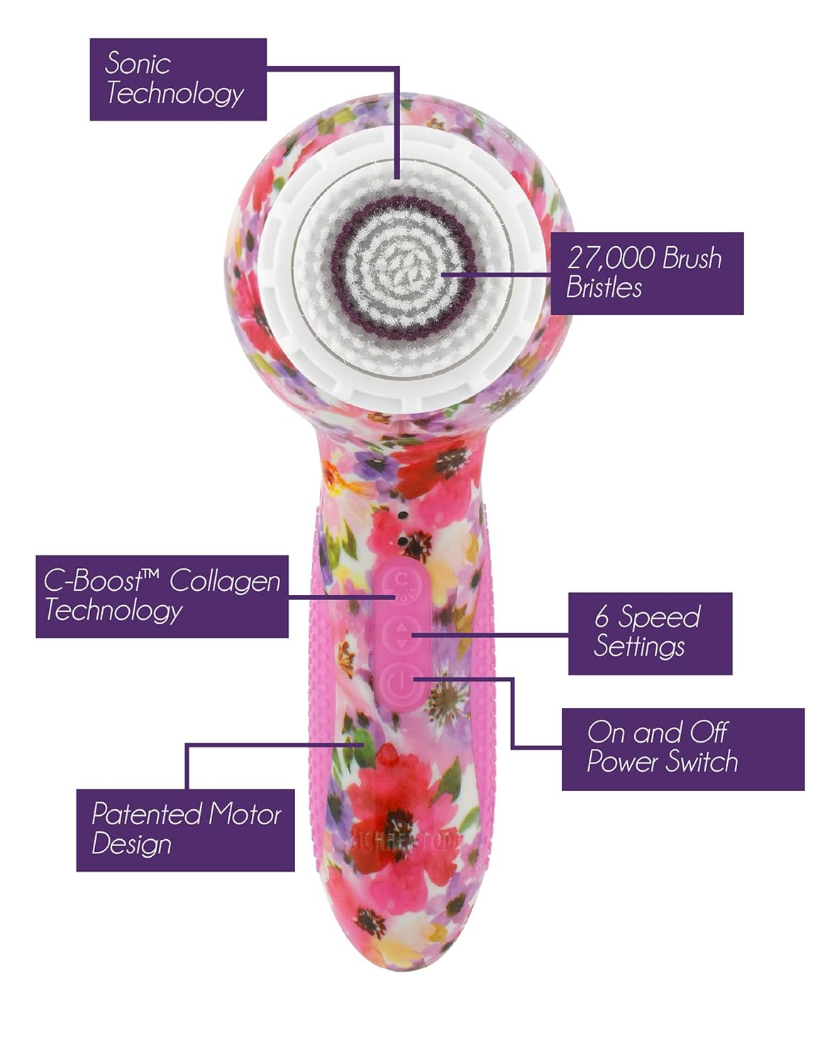 Michael Todd Beauty Soniclear Elite - Facial Cleansing Brush System - 6-Speed Powered Exfoliating Face & Body Brush : Beauty & Personal Care