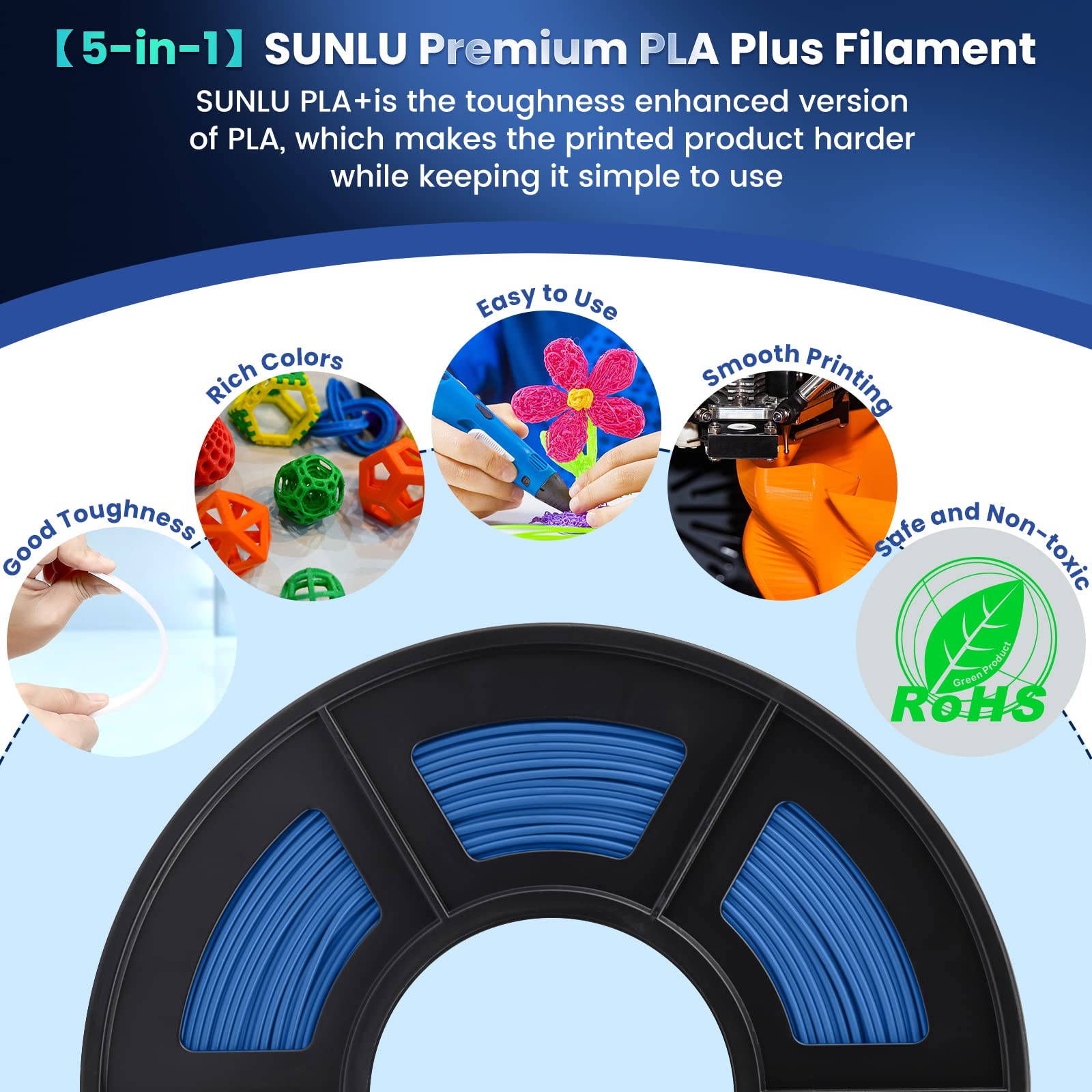 SUNLU Filamento PLA+ 1.75 mm per Stampante 3D e Penne 3D, Filamento PLA Plus 1KG,Neatly Wound. Precisione di Tolleranza del Filamento +/- 0.02 mm (Grigio blu)